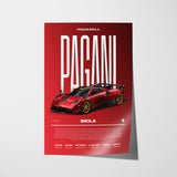 Pagani Imola Poster