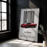 Daytona SP3 Car Poster