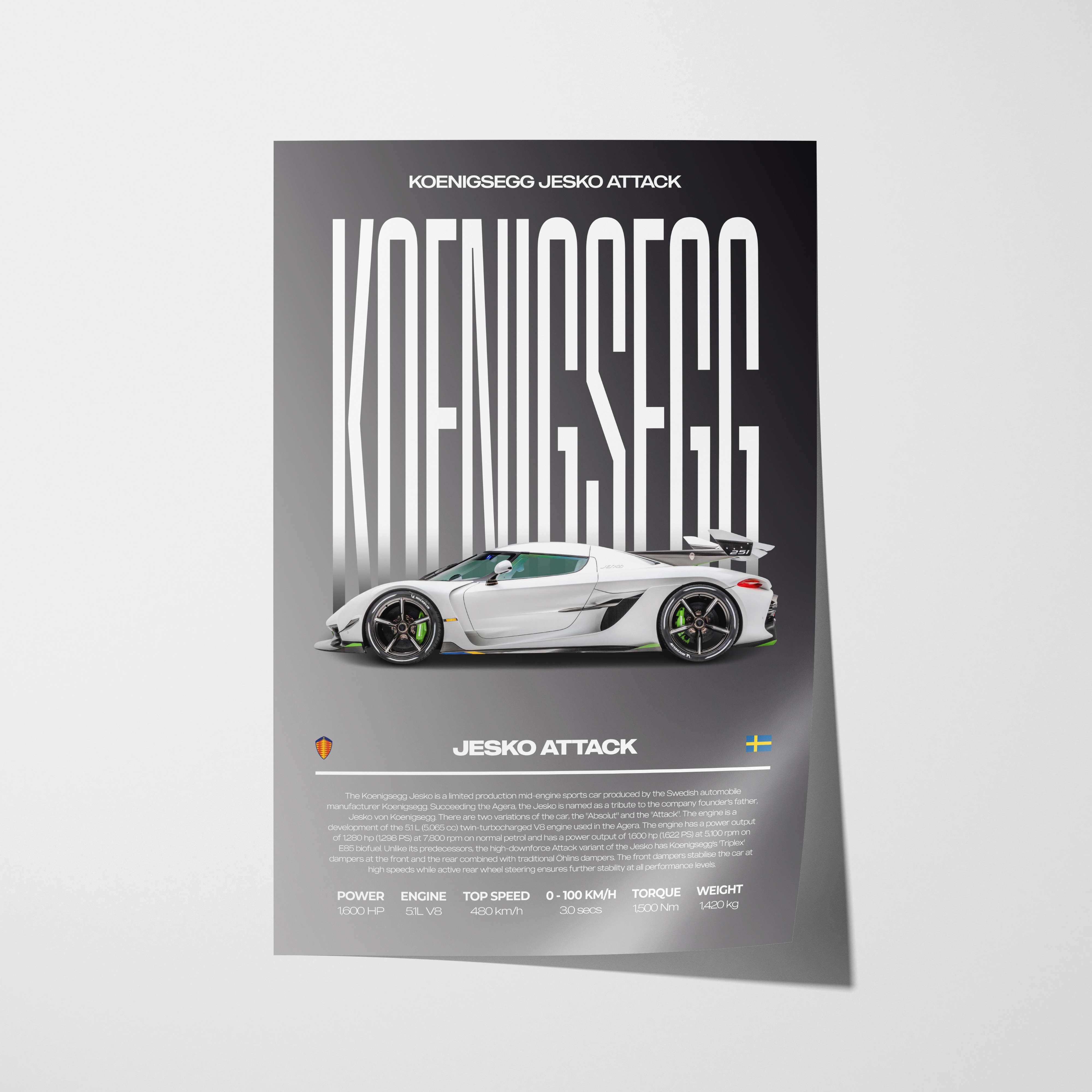 Koenigsegg Jesko Attack Poster