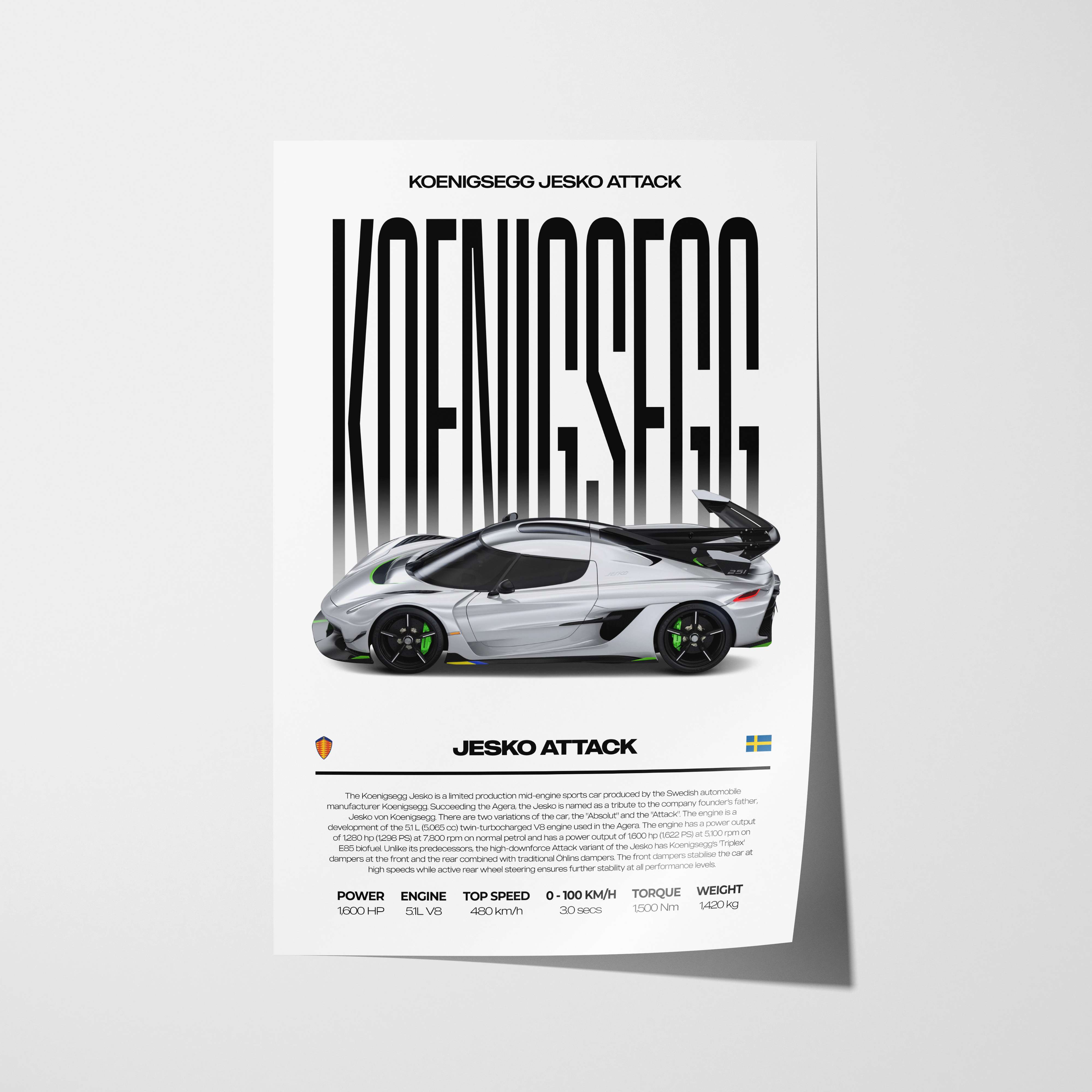 Koenigsegg Jesko Attack Poster