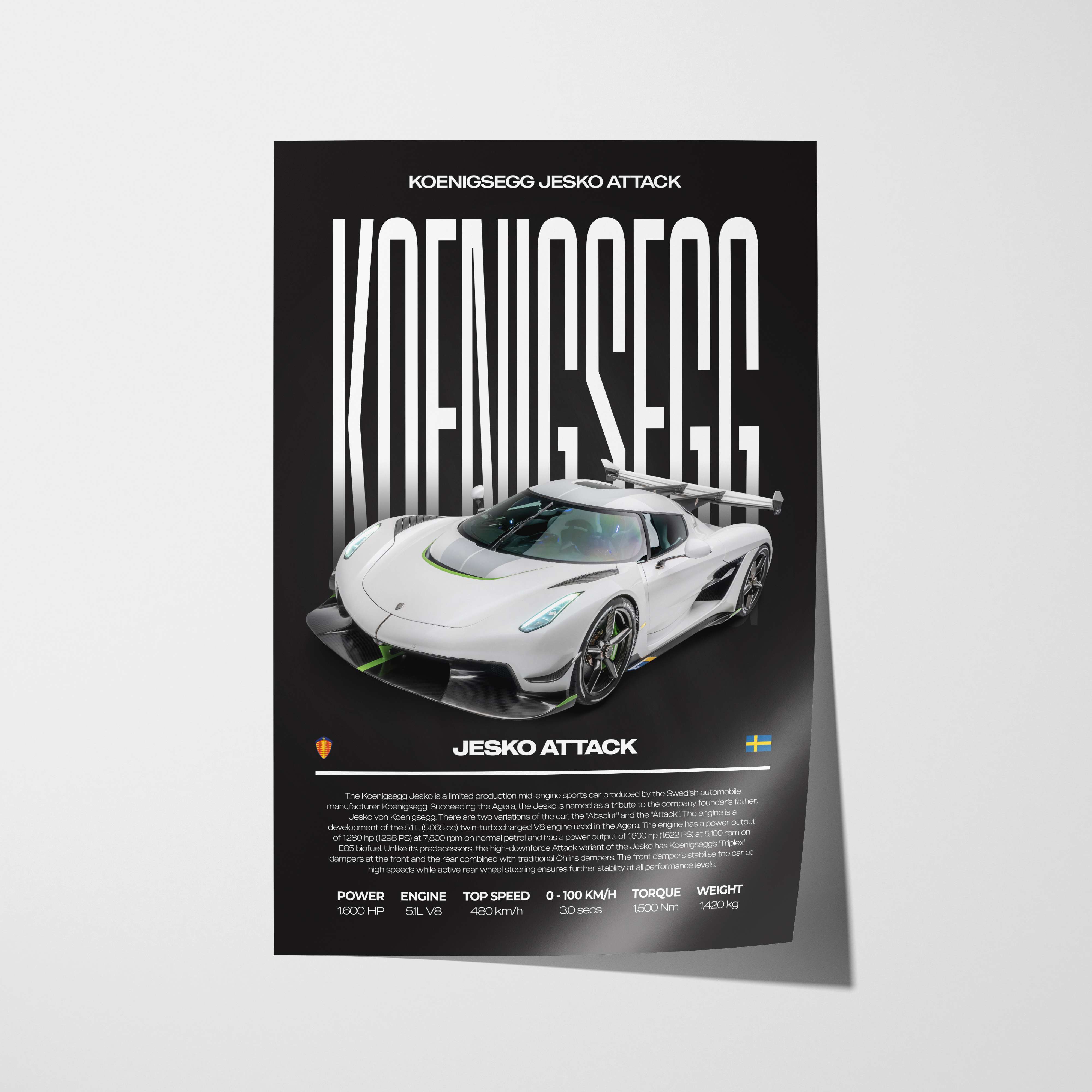 Koenigsegg Jesko Attack Poster