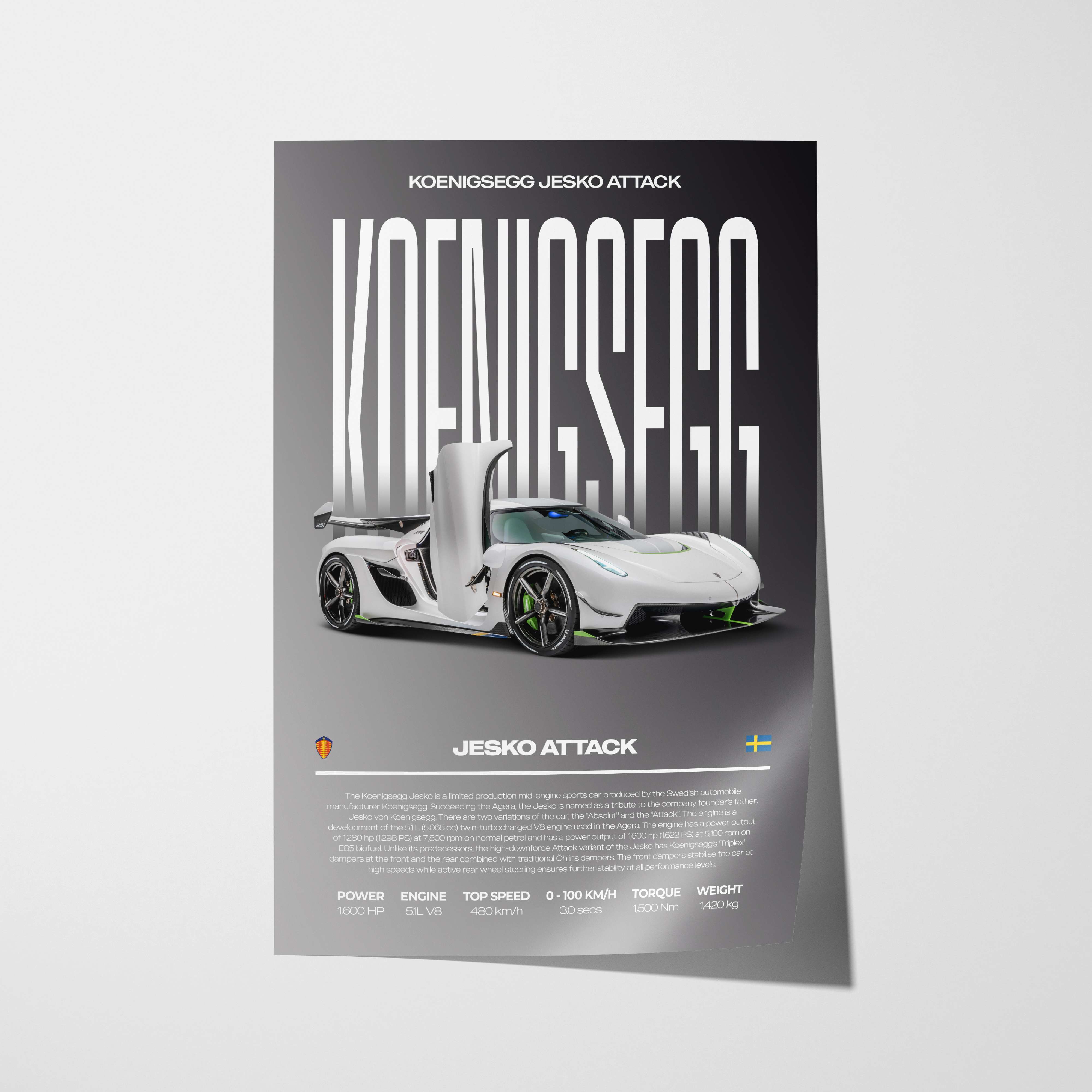 Koenigsegg Jesko Attack Poster