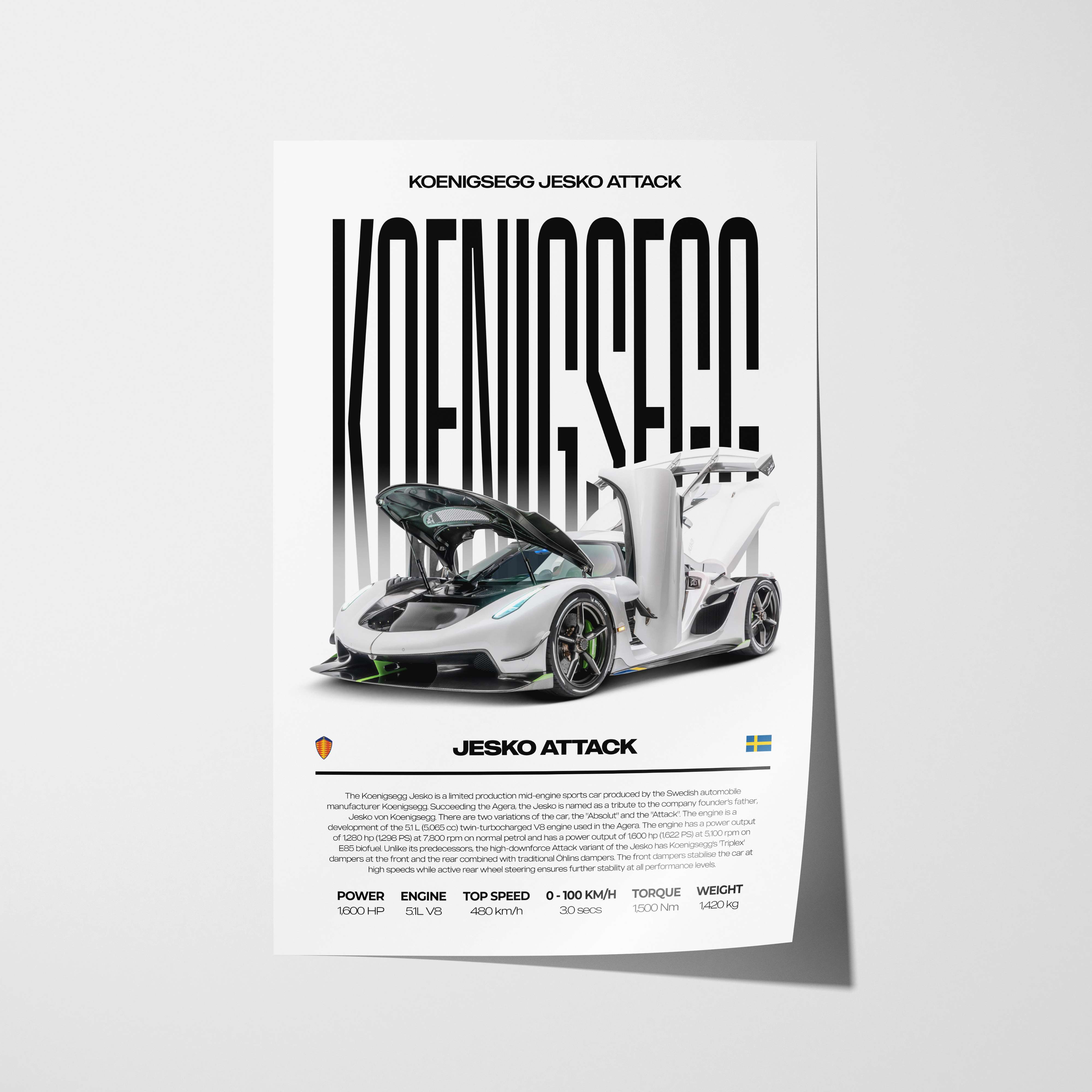 Koenigsegg Jesko Attack Poster