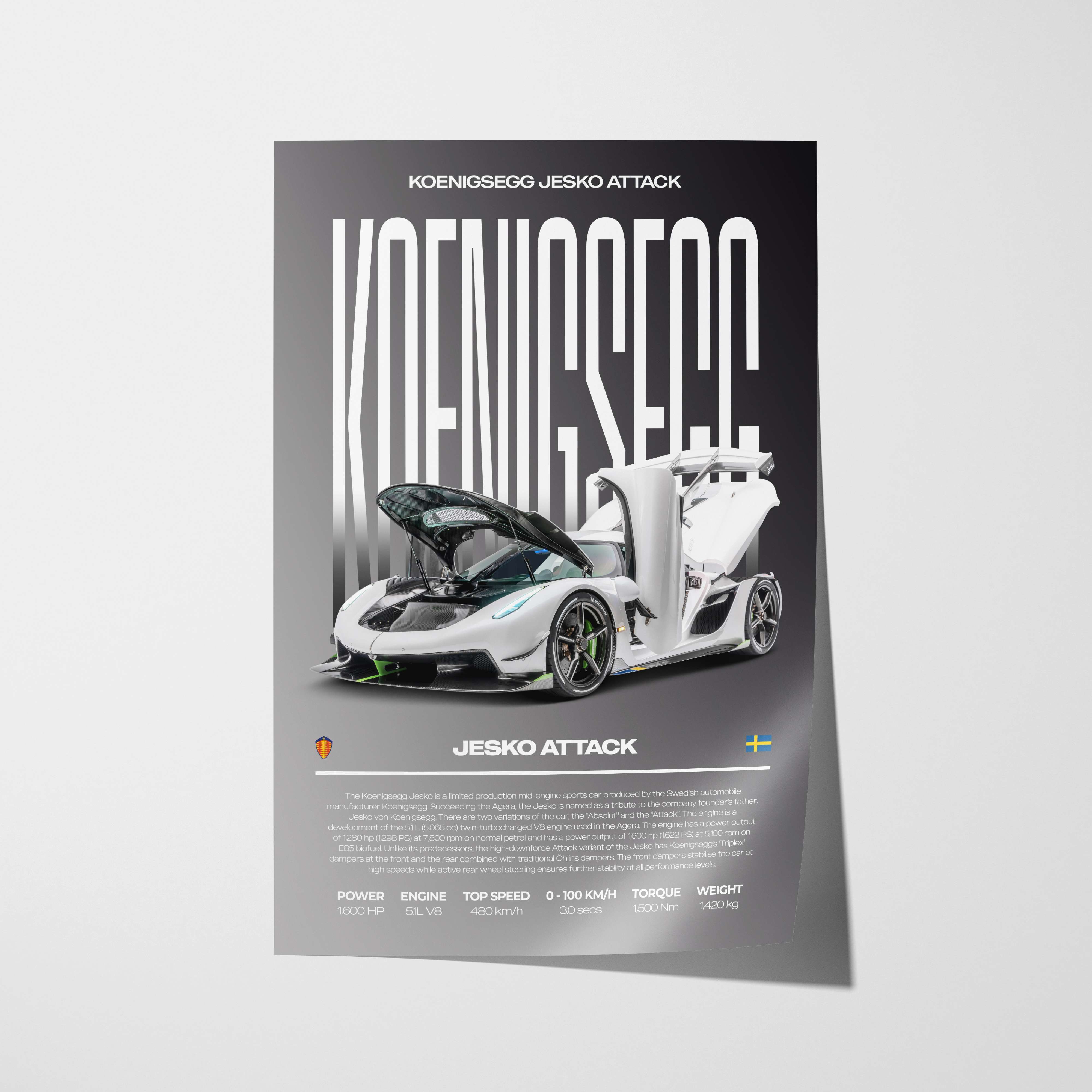 Koenigsegg Jesko Attack Poster