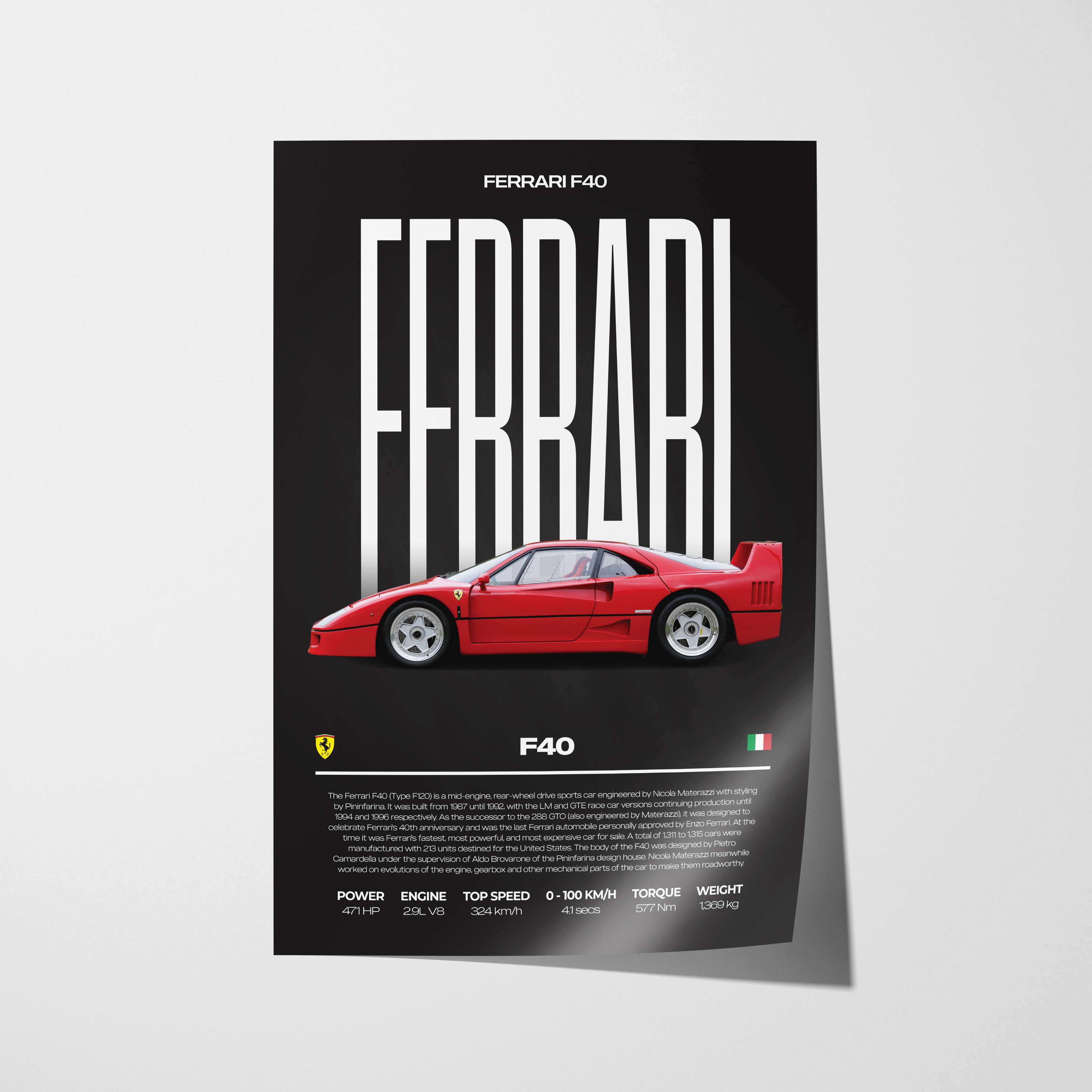 Ferrari F40 Poster