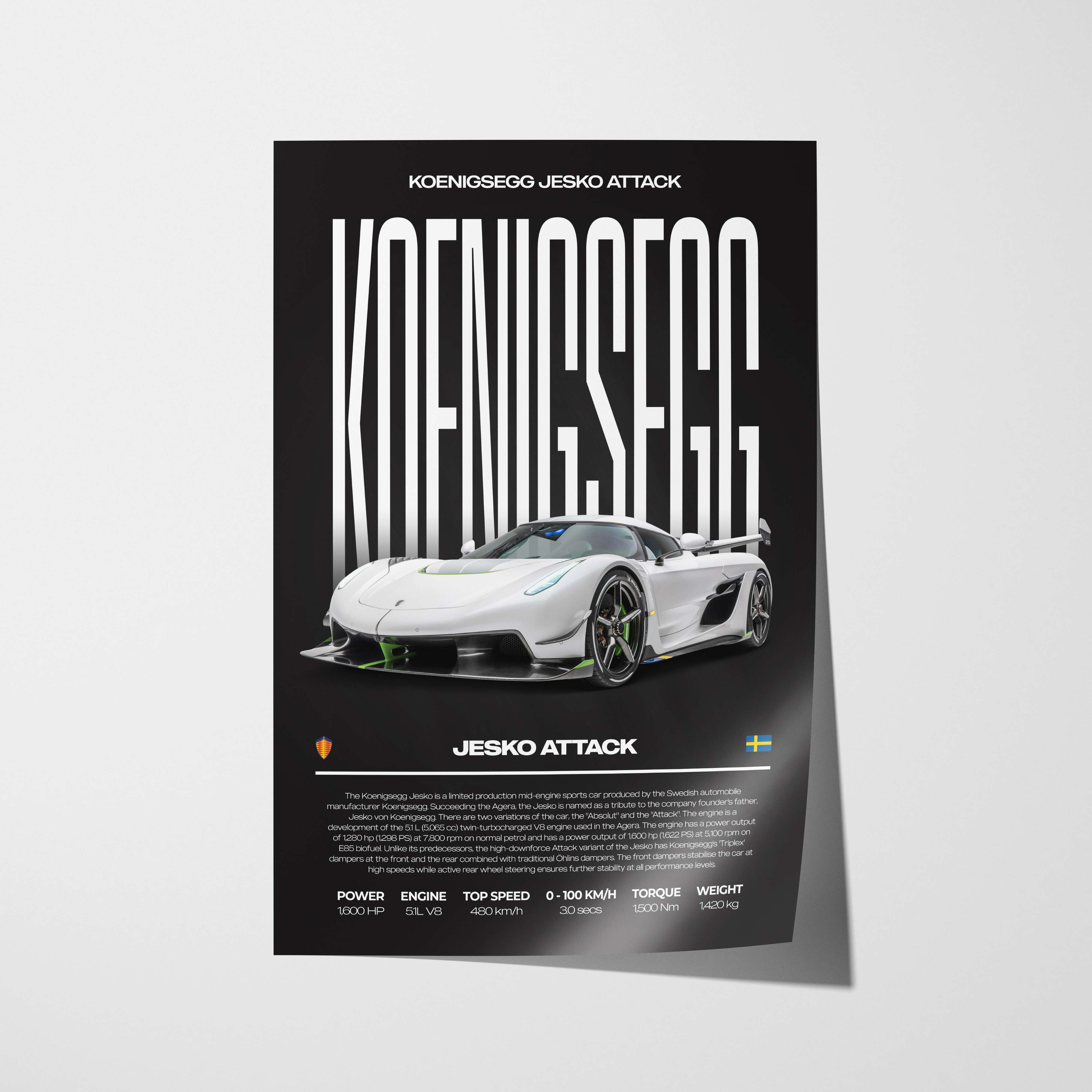 Koenigsegg Jesko Attack Poster