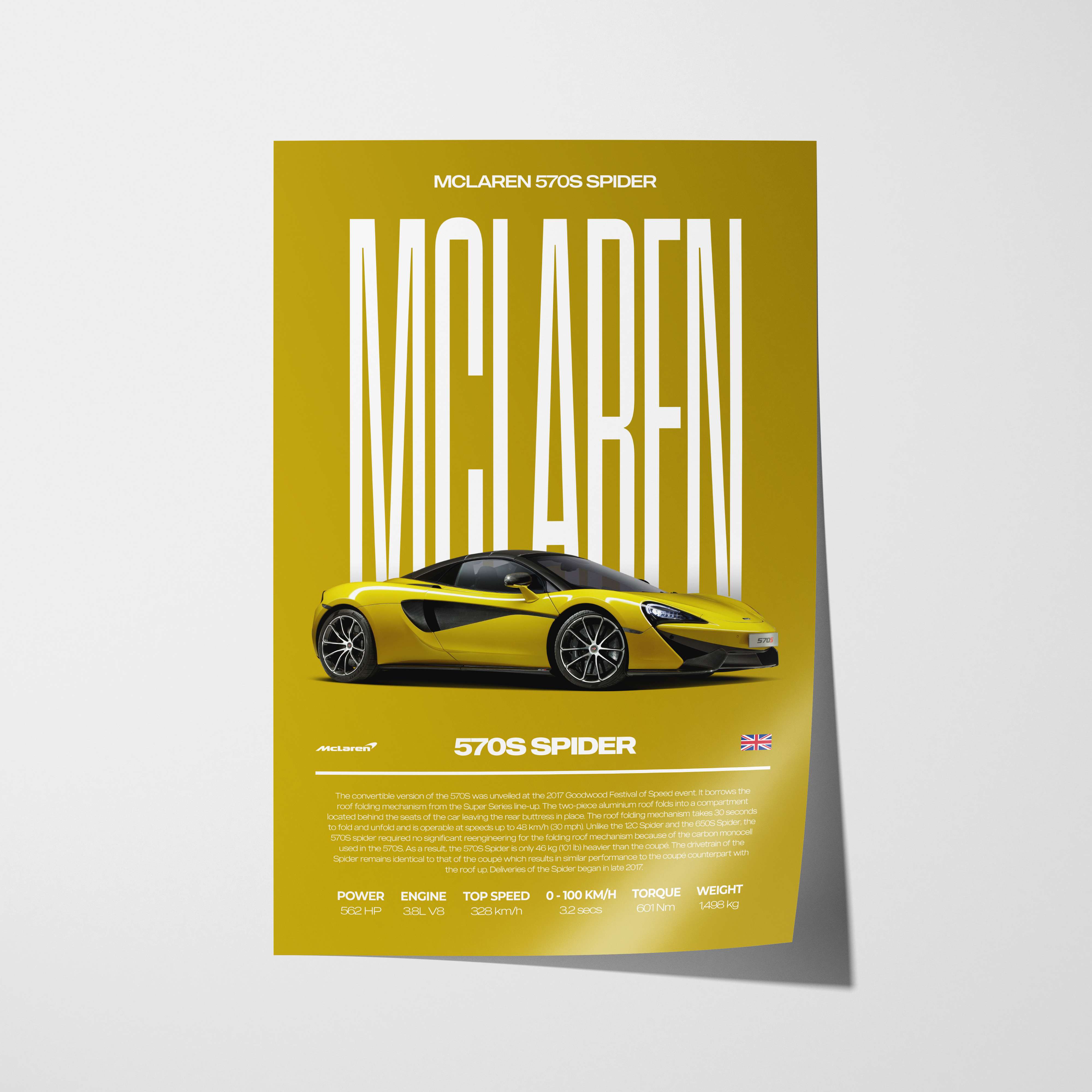 McLaren 570S Spider Poster