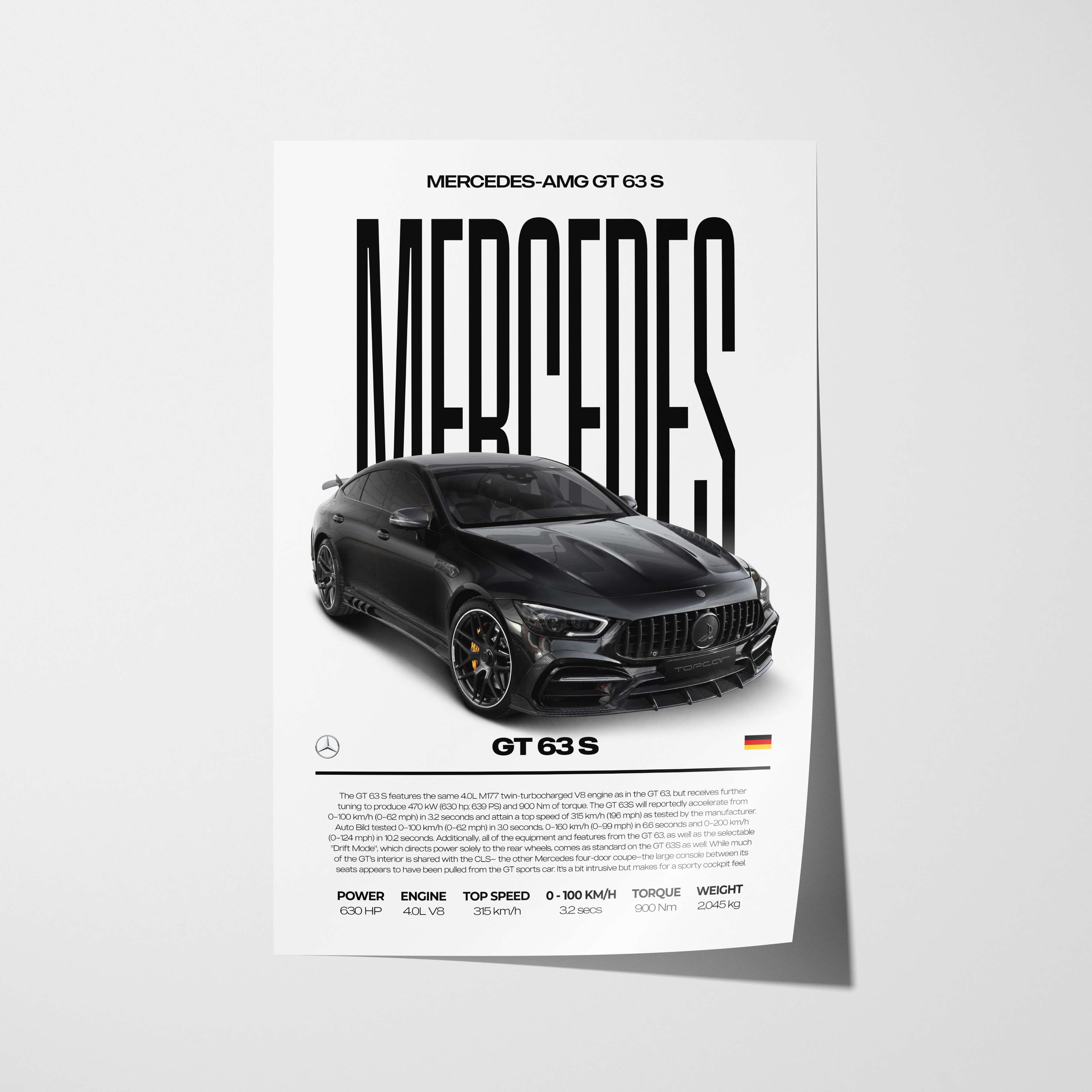 Mercedes-AMG GT 63 S Poster