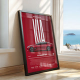 Kia Stinger GT Poster