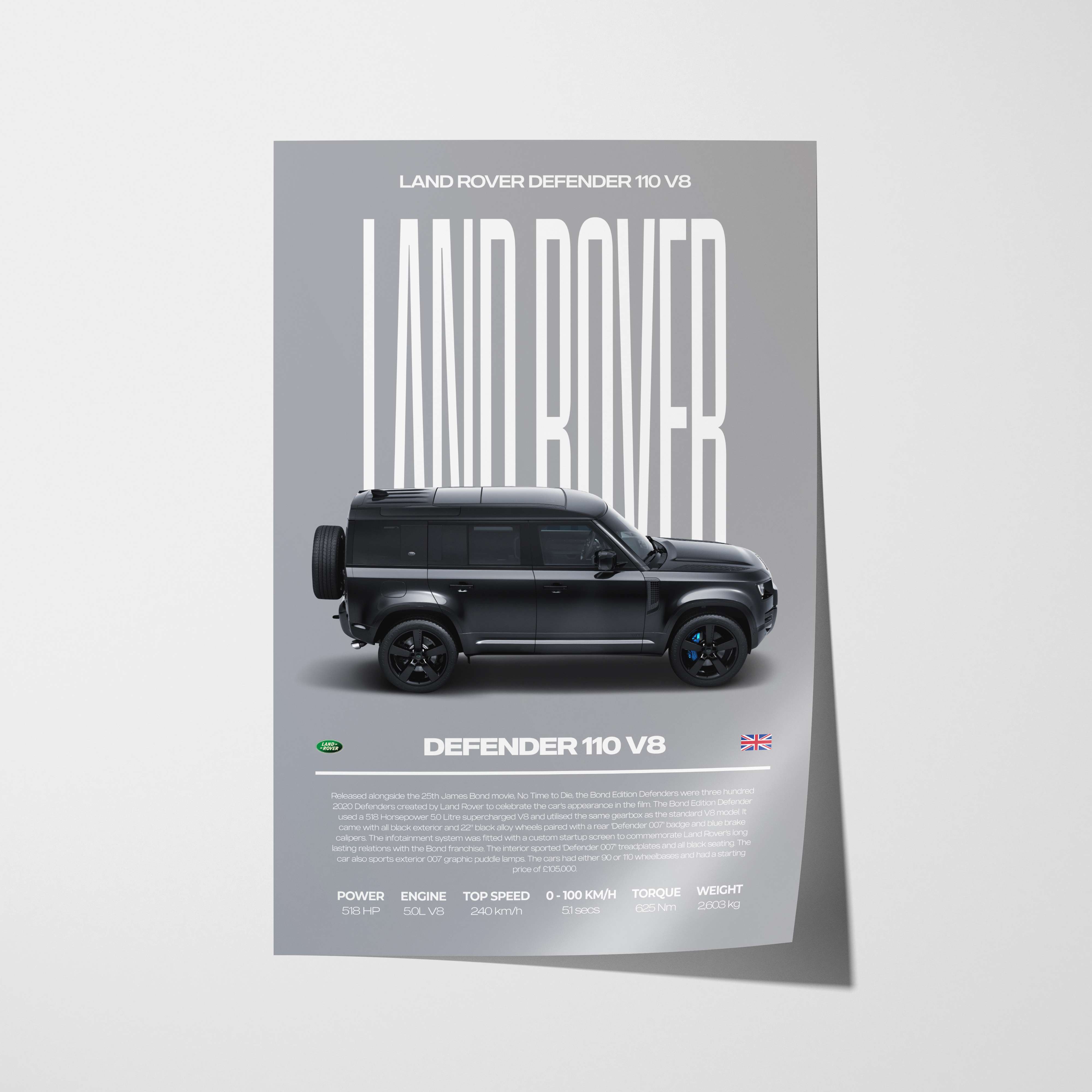 Land Rover Defender 110 V8 Poster