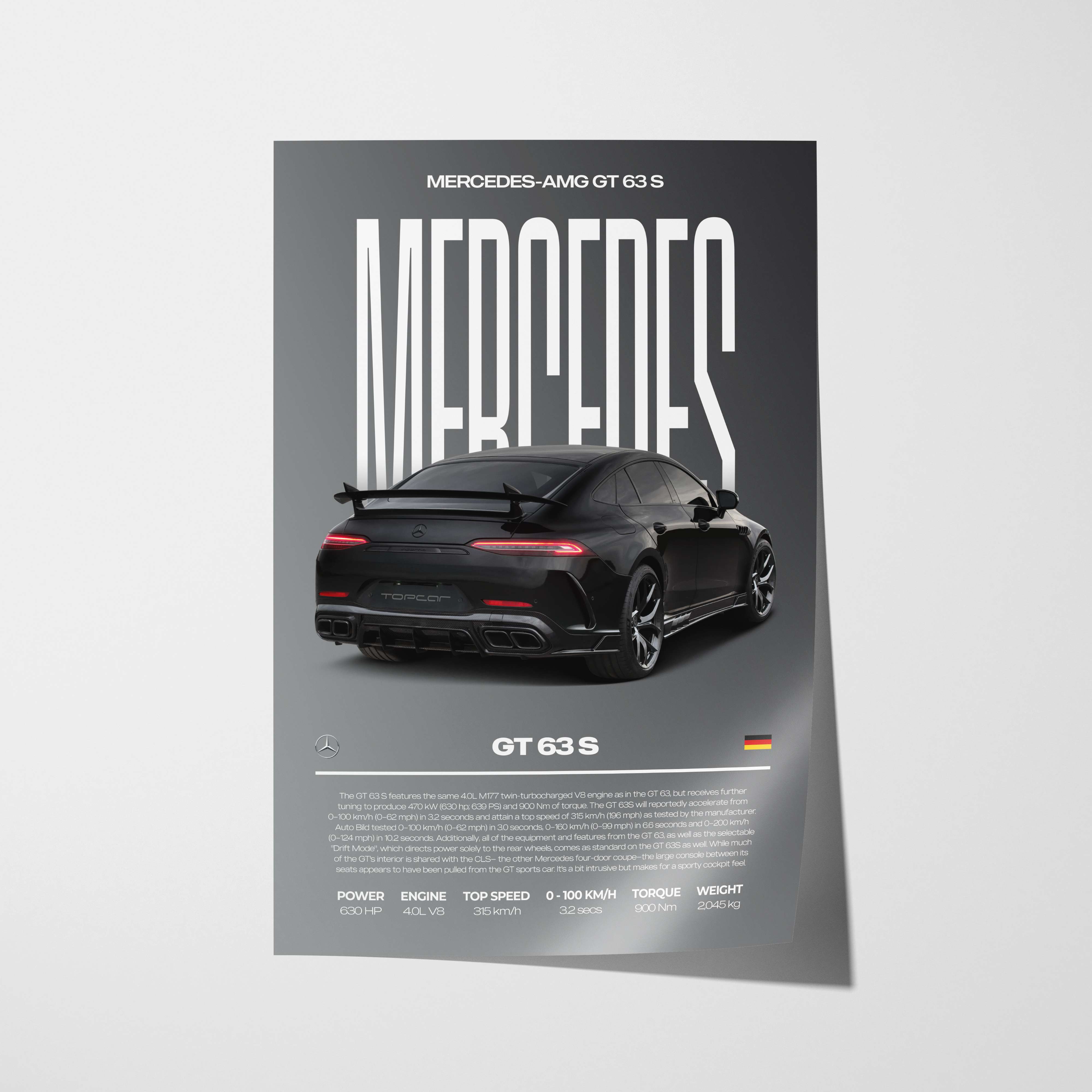 Mercedes-AMG GT 63 S Poster