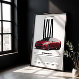 Kia Stinger GT Poster