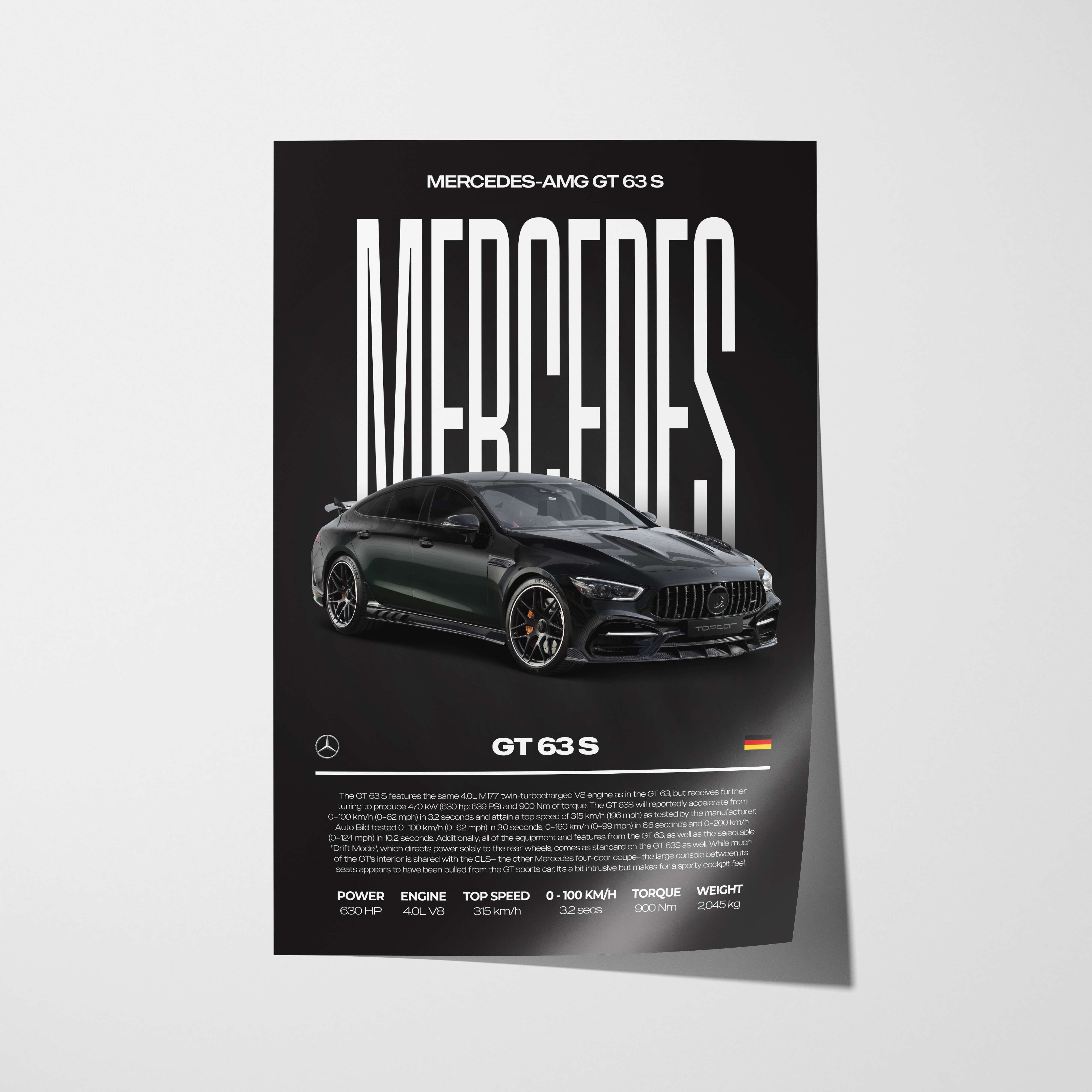 Mercedes-AMG GT 63 S Poster