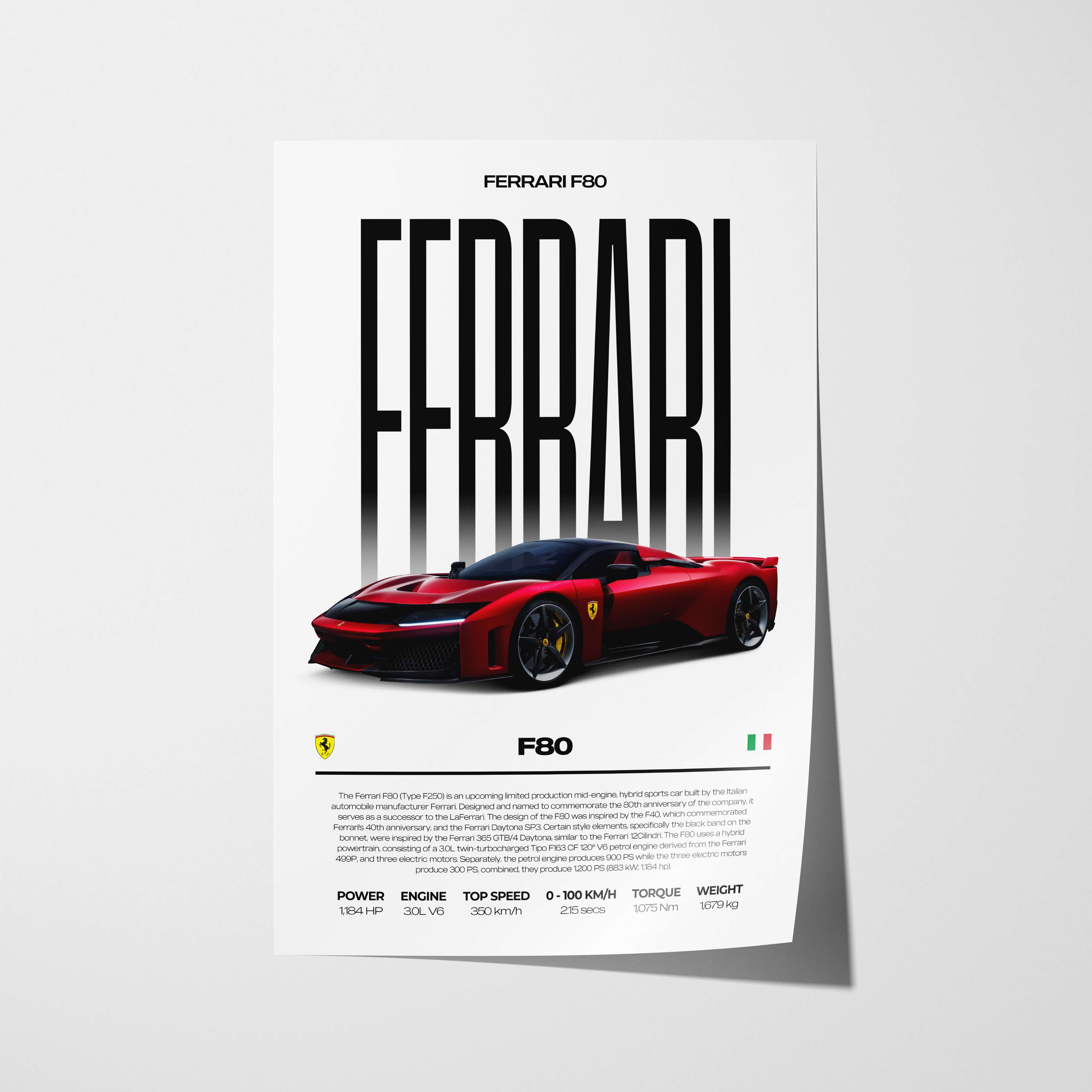 Ferrari F80 Poster