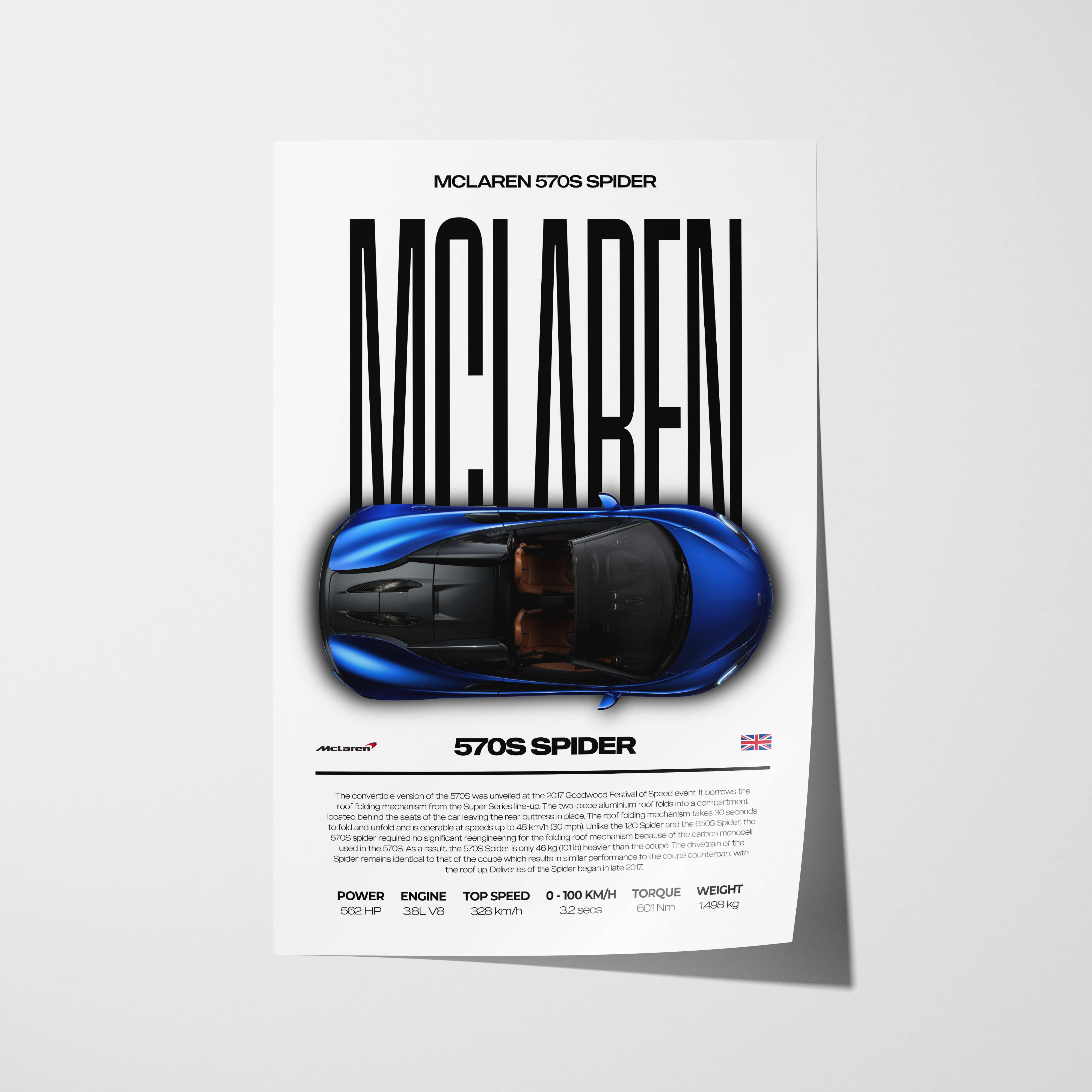 McLaren 570S Spider Poster