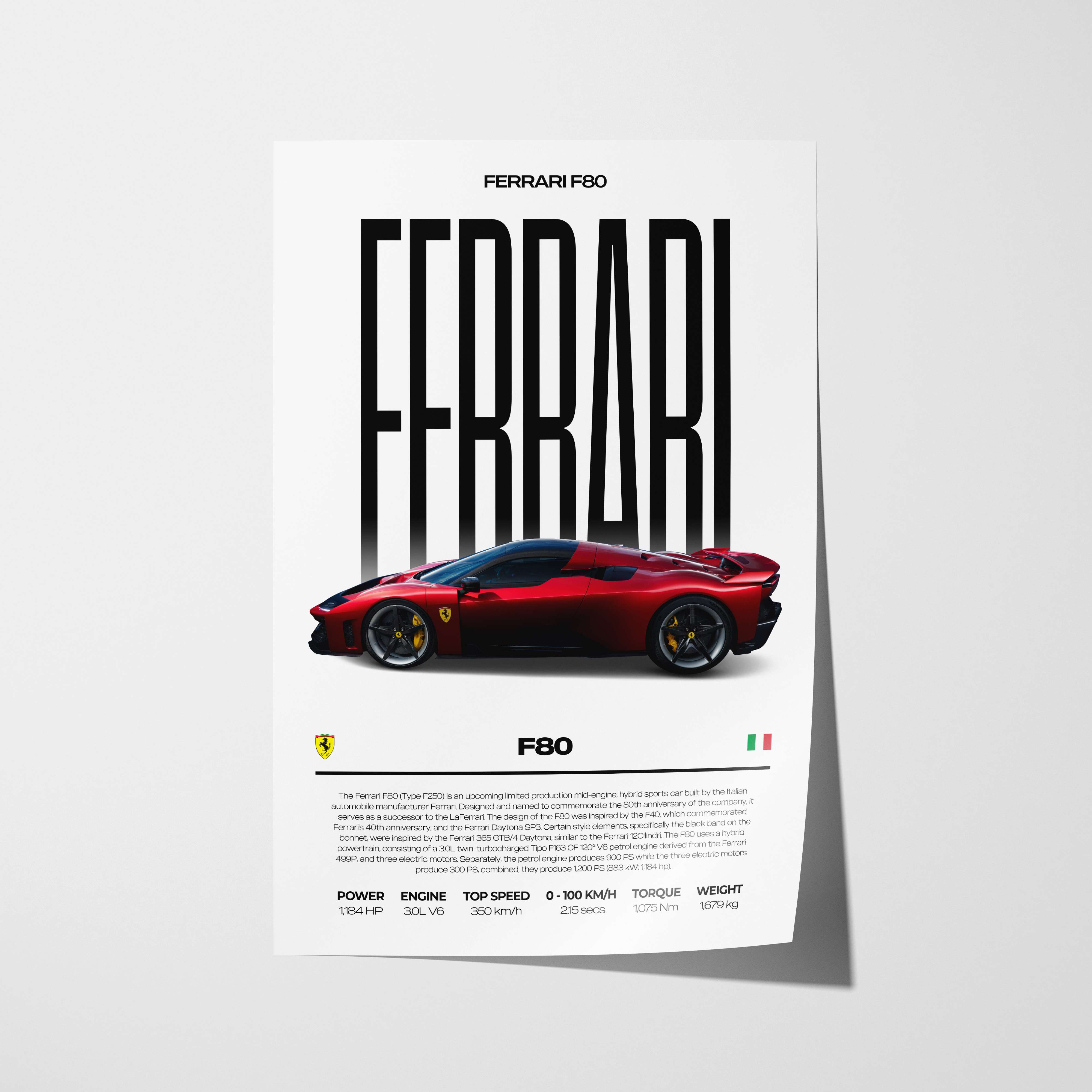 Ferrari F80 Poster