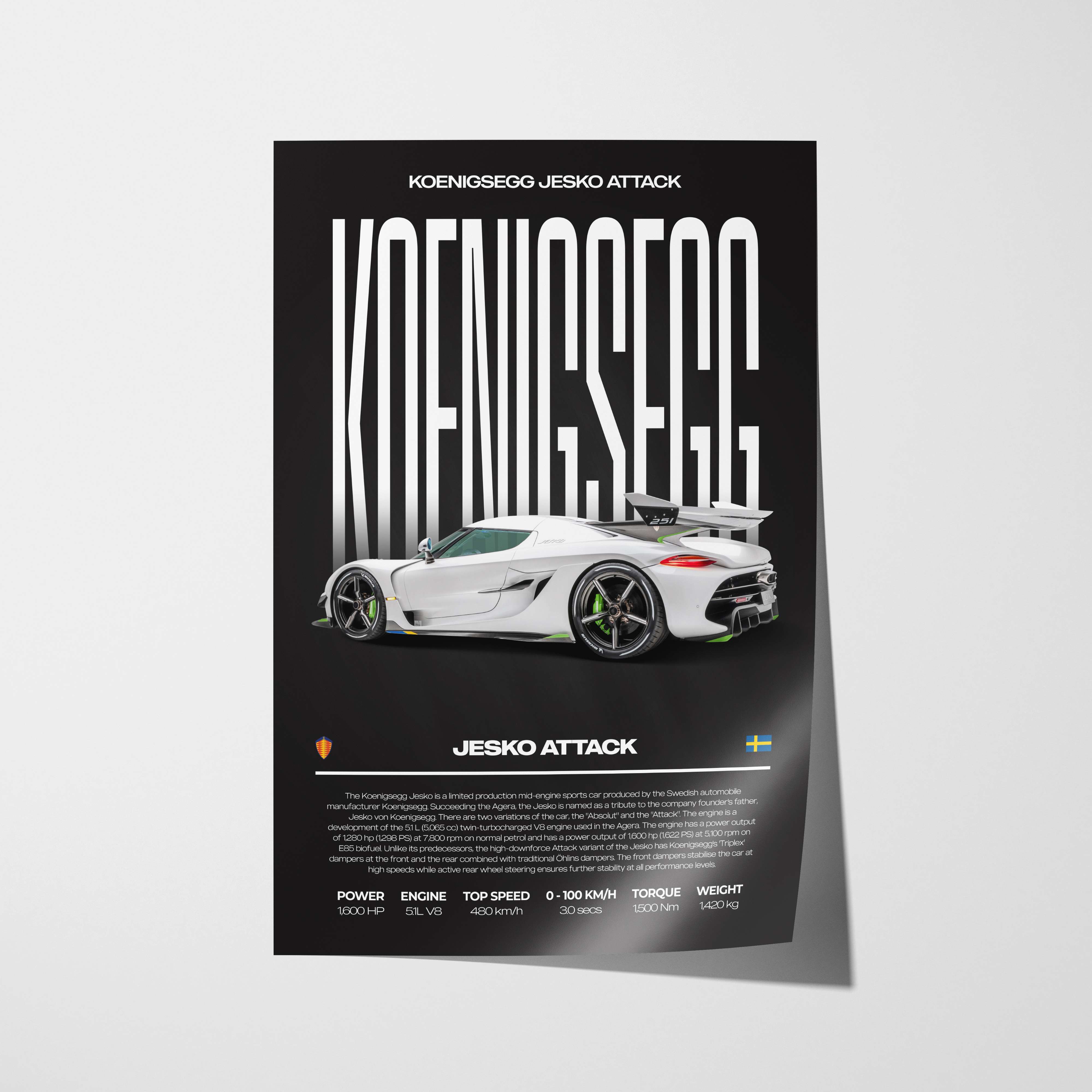 Koenigsegg Jesko Attack Poster