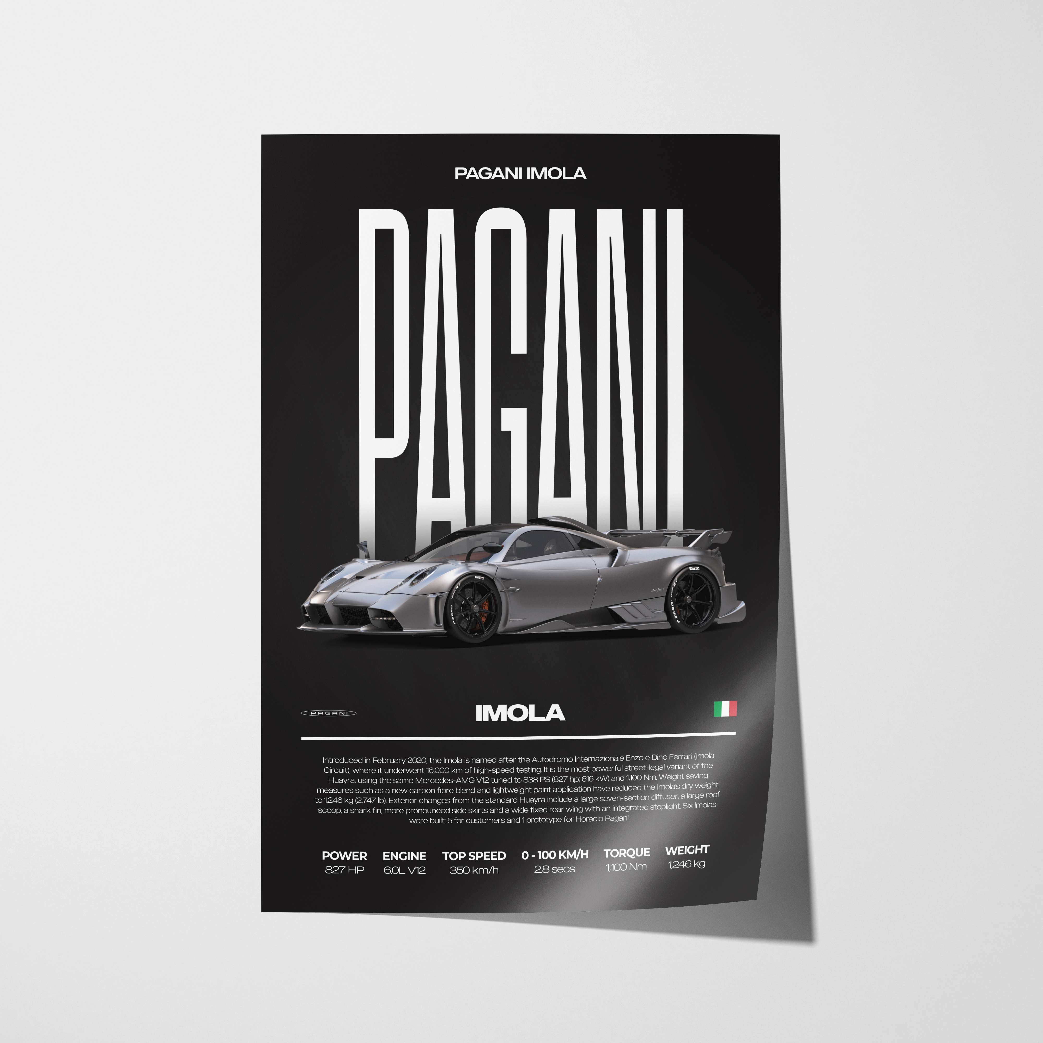 Pagani Imola Poster