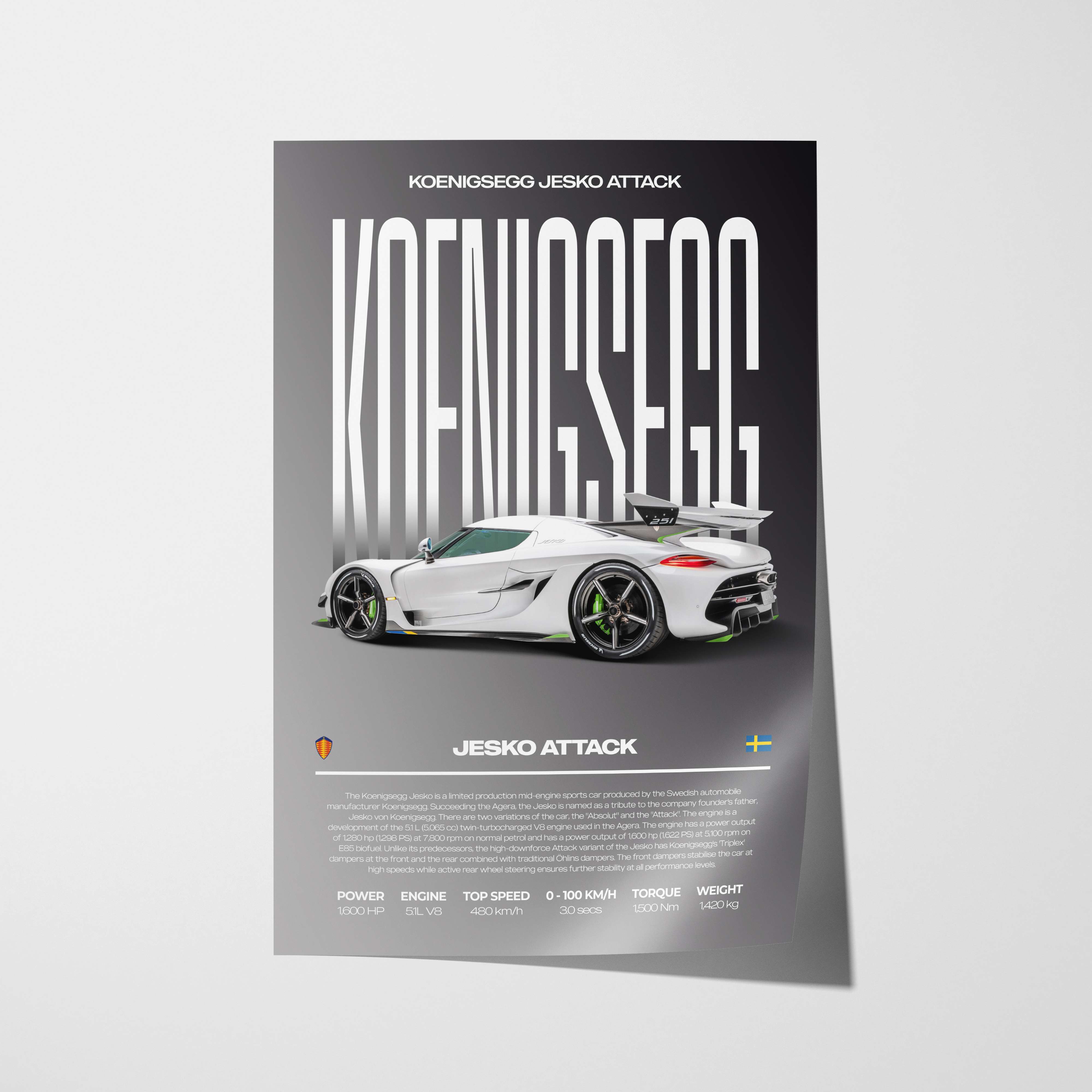 Koenigsegg Jesko Attack Poster