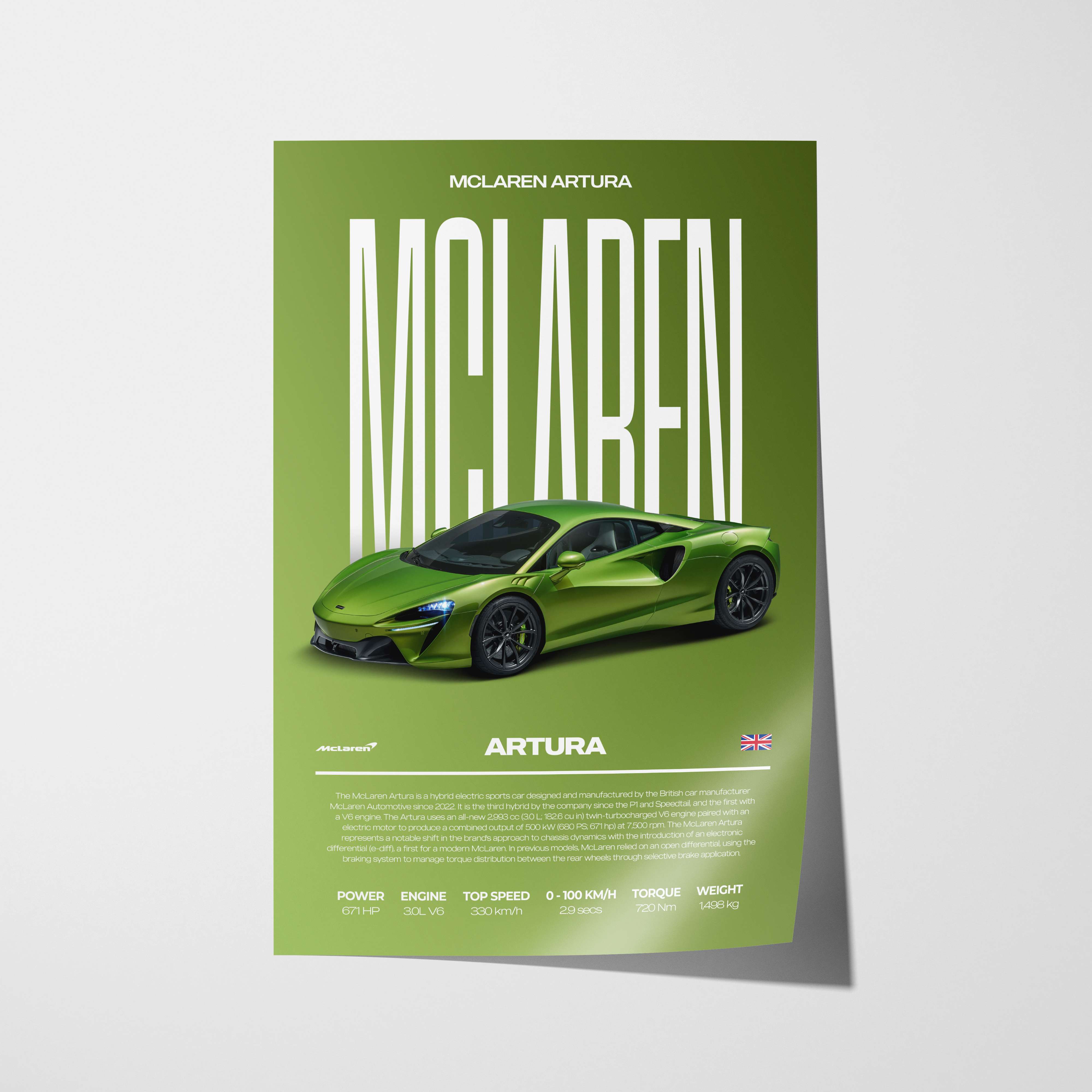 McLaren Artura Poster