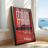 Ferrari F80 Poster