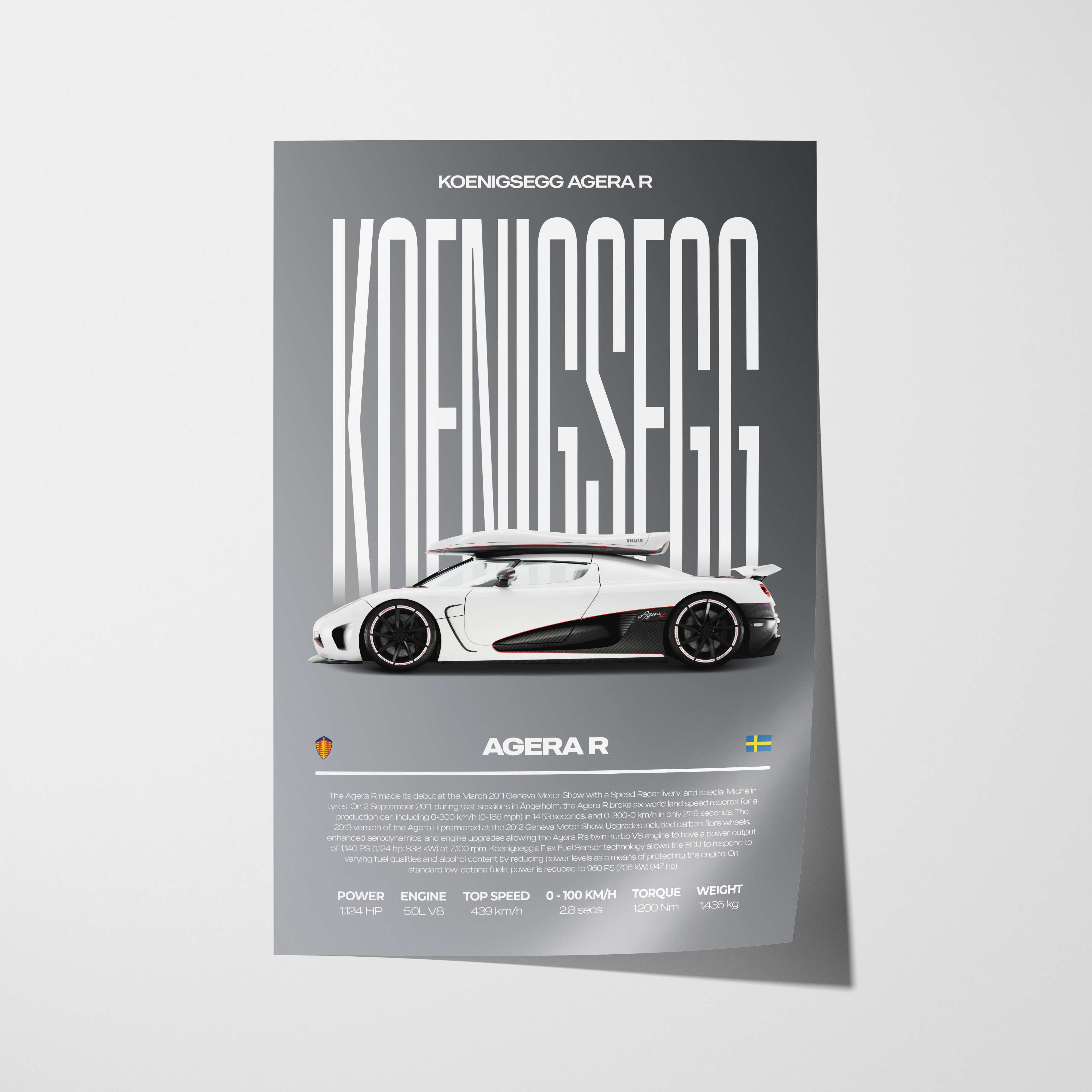 Koenigsegg Agera R Poster