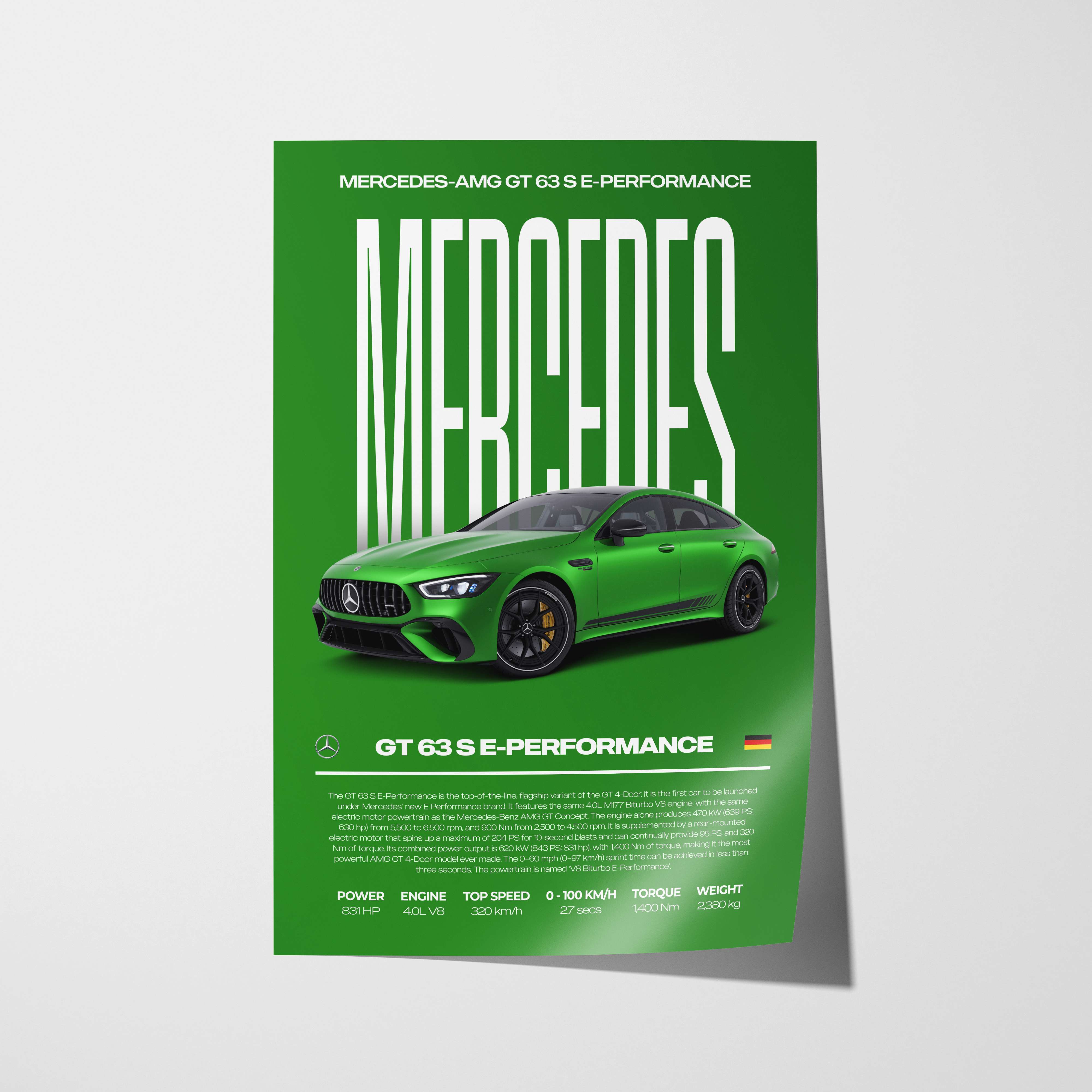 Mercedes-AMG GT 63 S E-Performance Poster