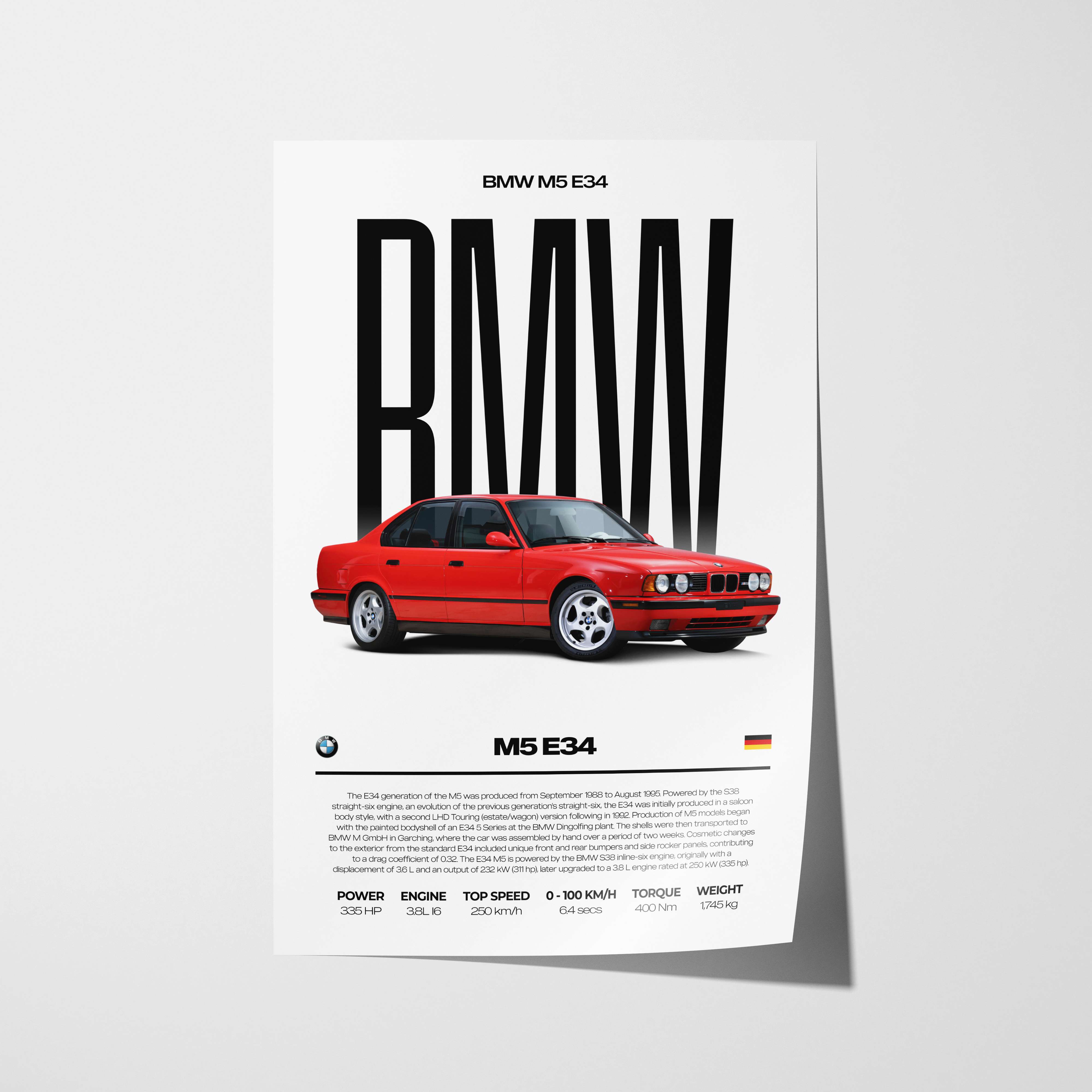 BMW M5 E34 Poster