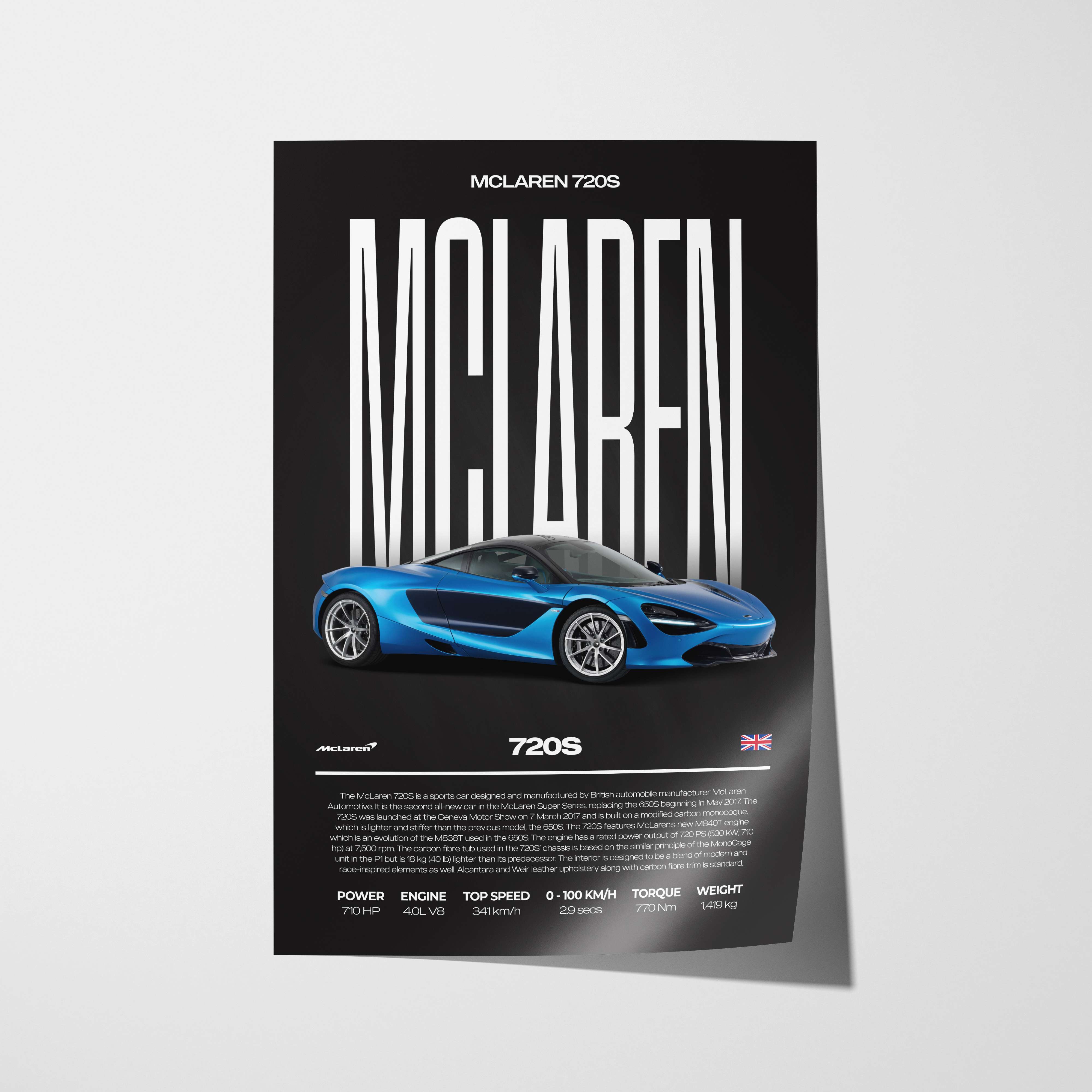 McLaren 720S Poster