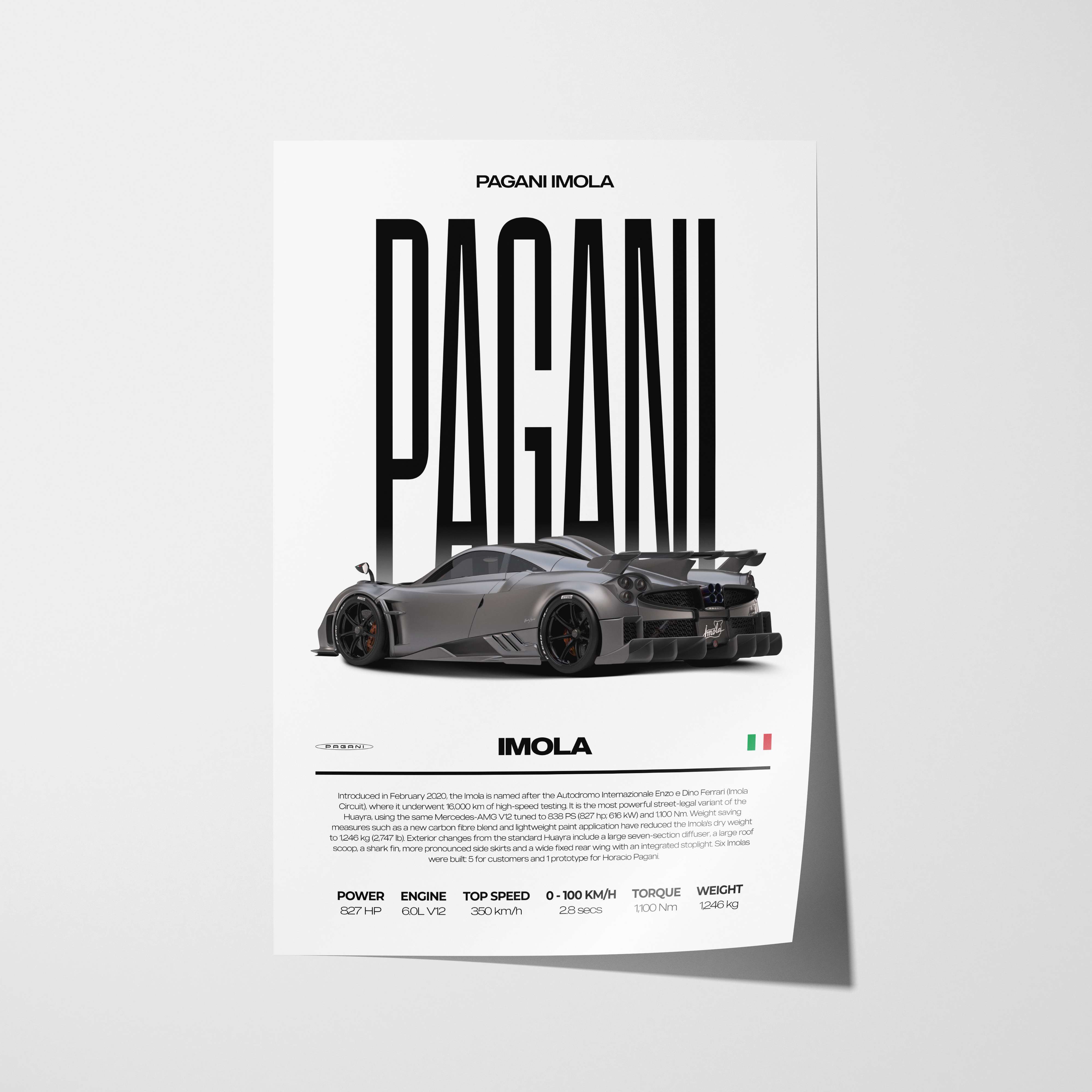 Pagani Imola Poster