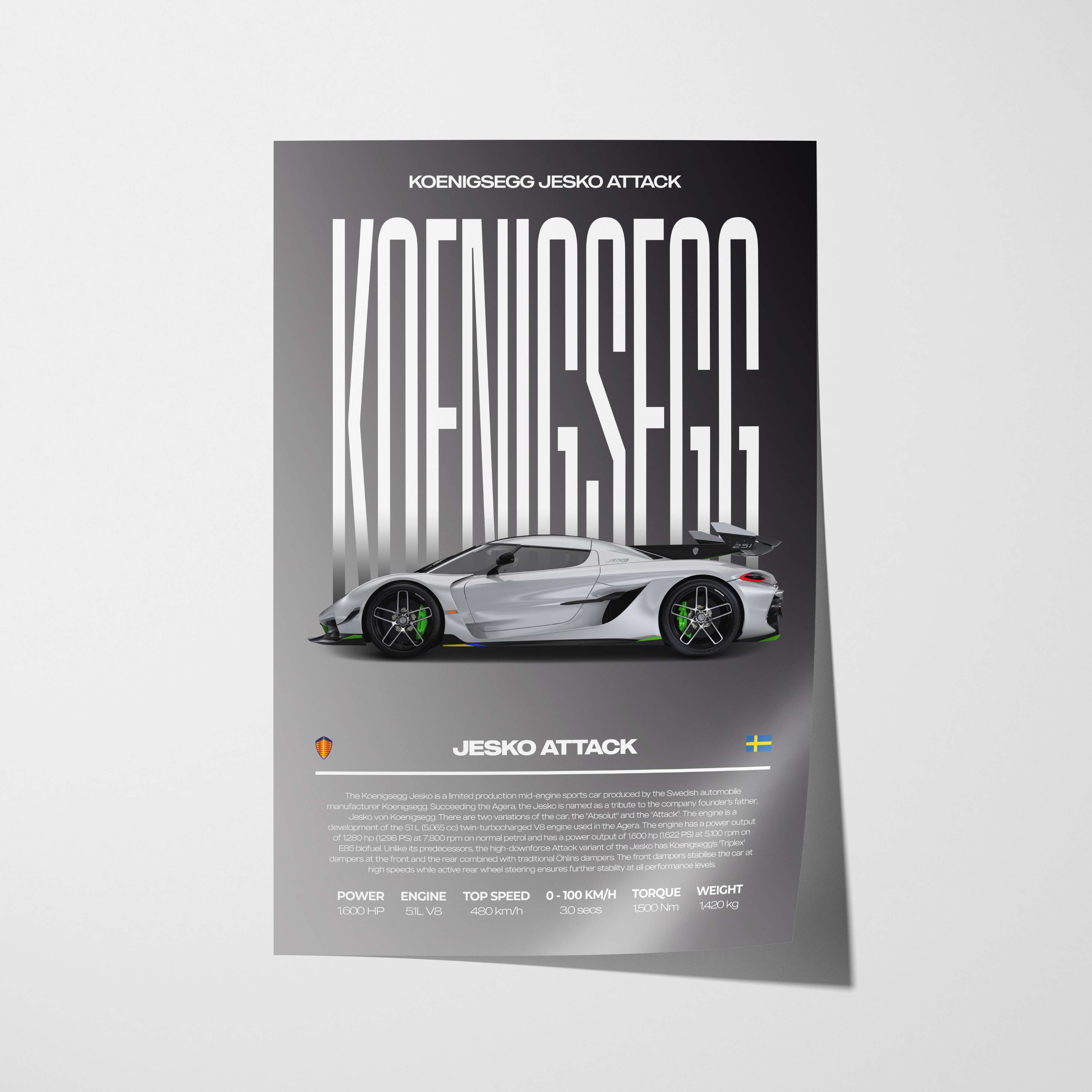 Koenigsegg Jesko Attack Poster