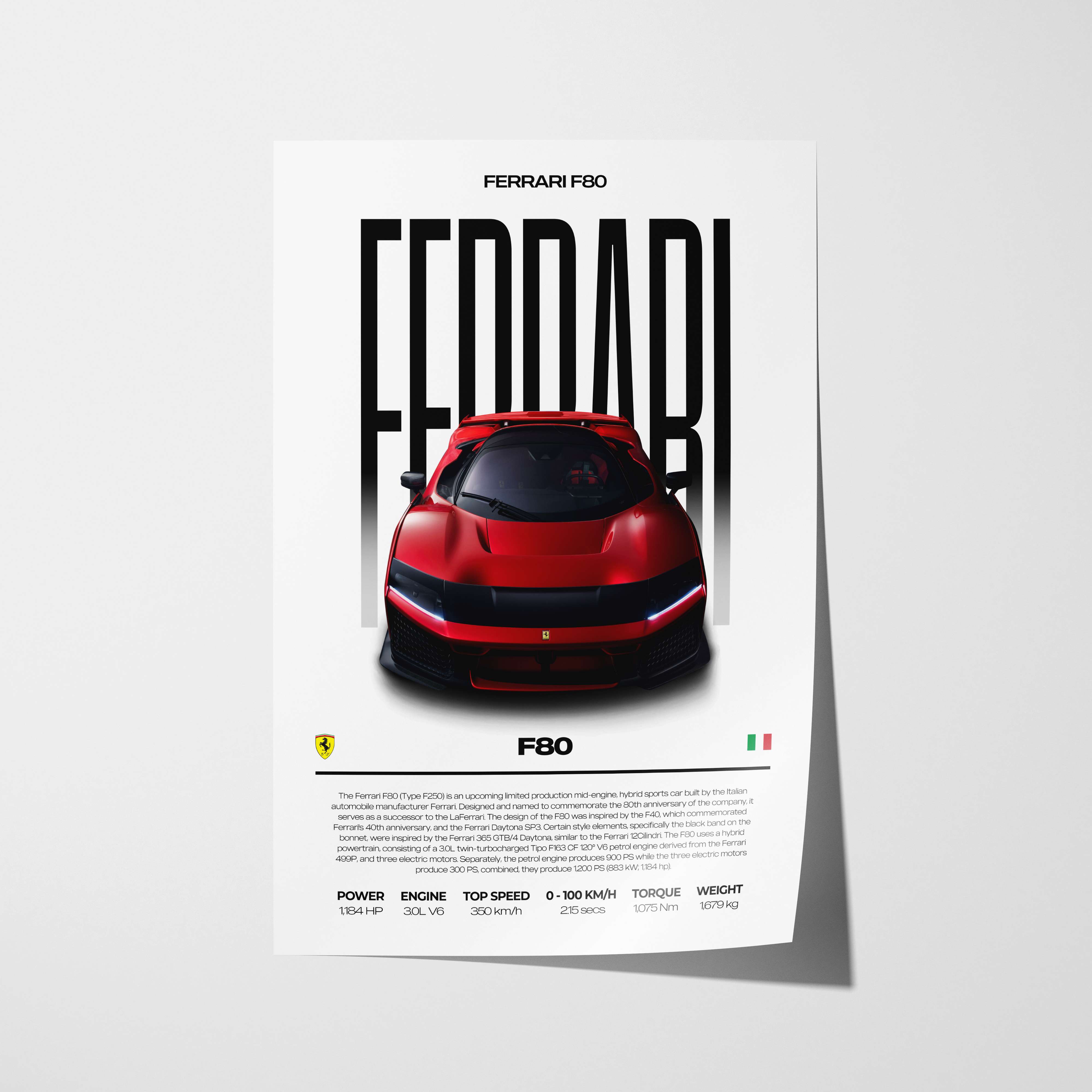 Ferrari F80 Poster