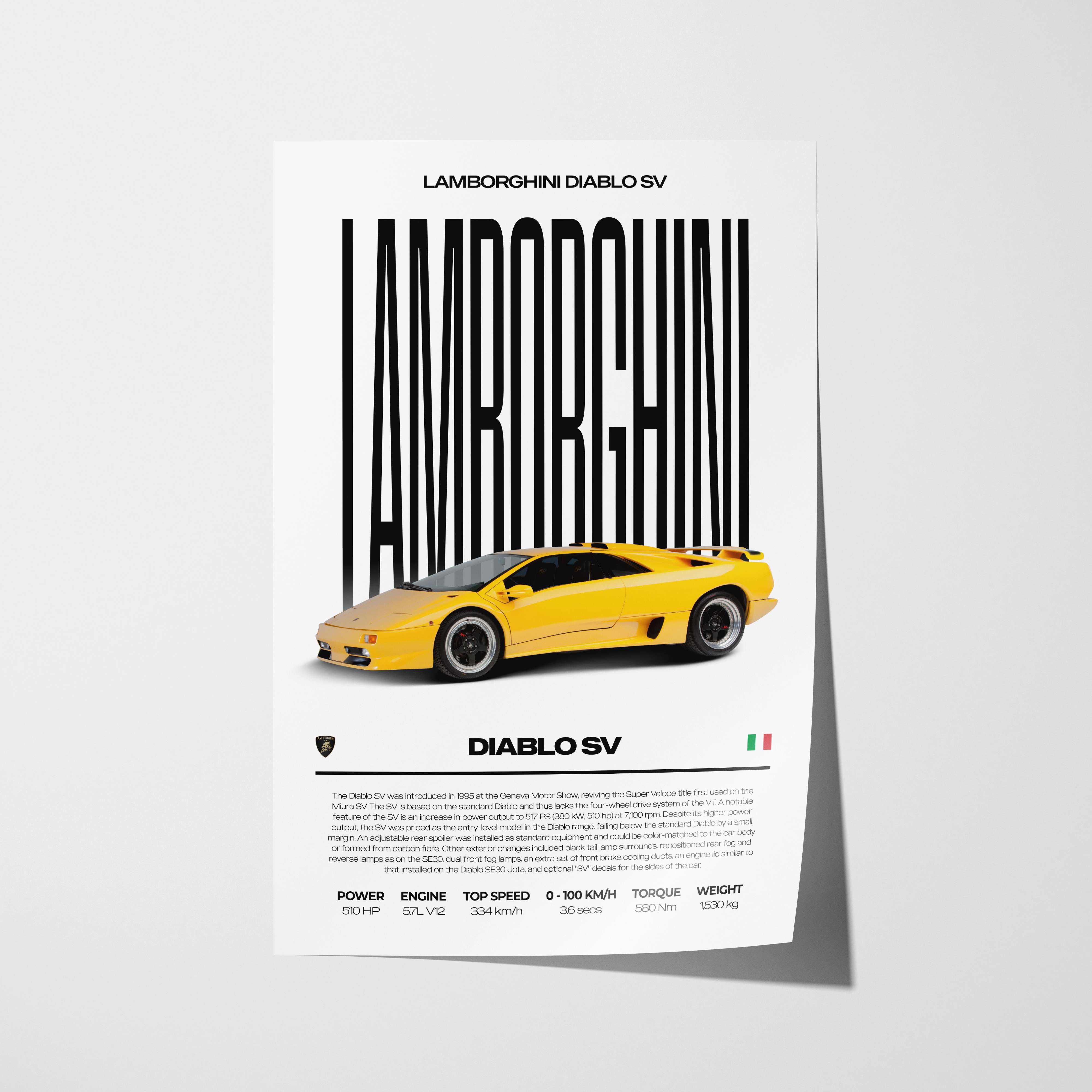 Lamborghini Diablo SV Poster