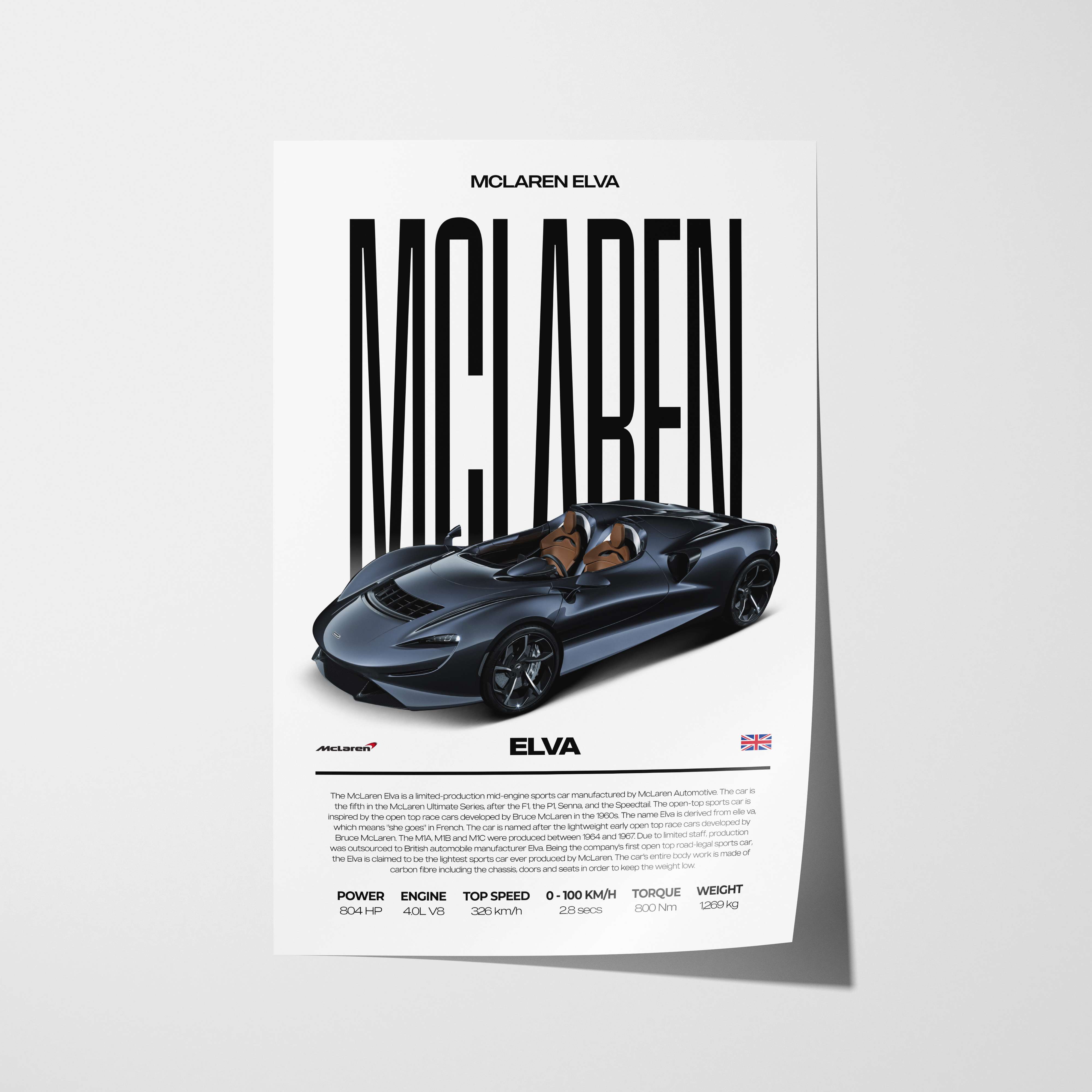 McLaren Elva Poster