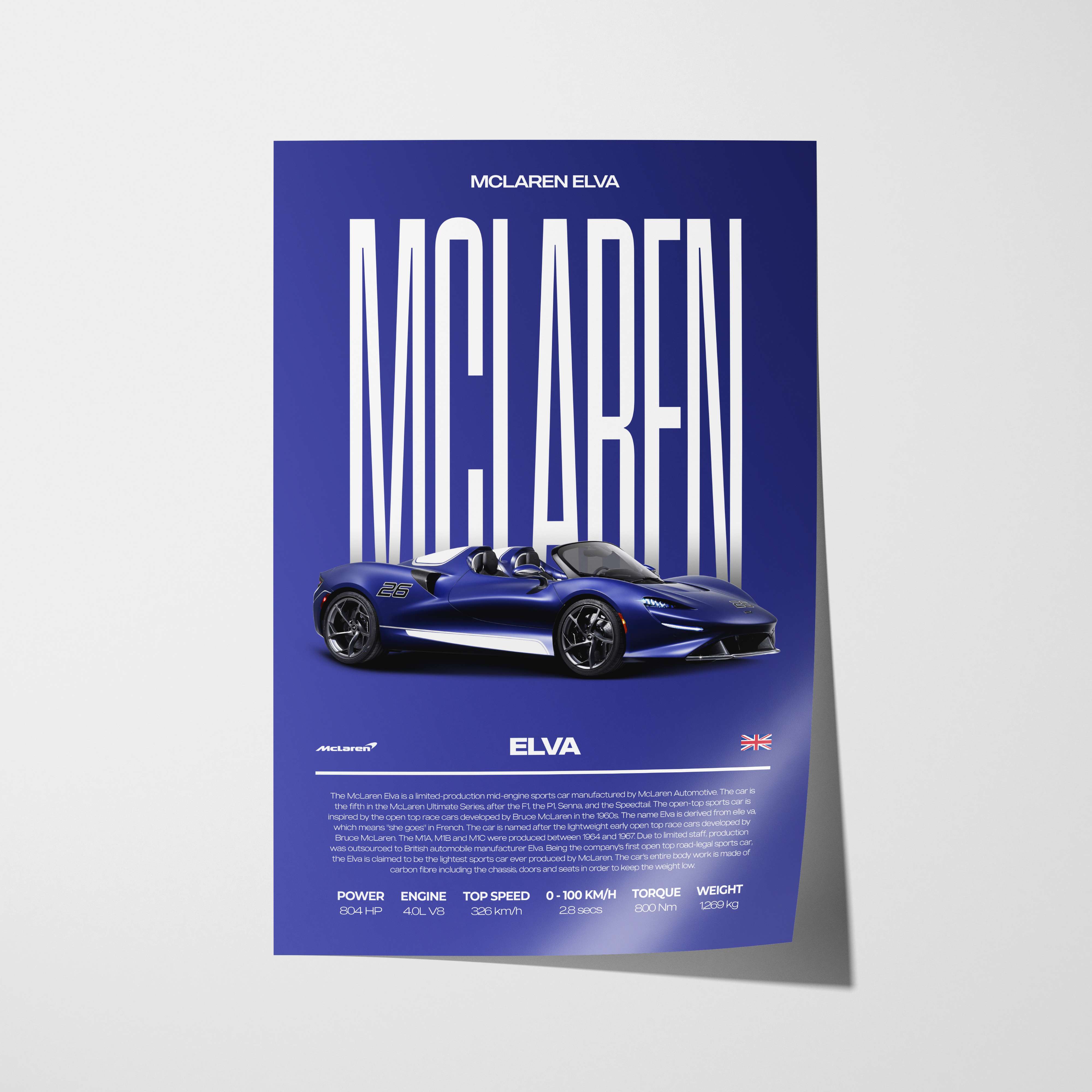 McLaren Elva Poster