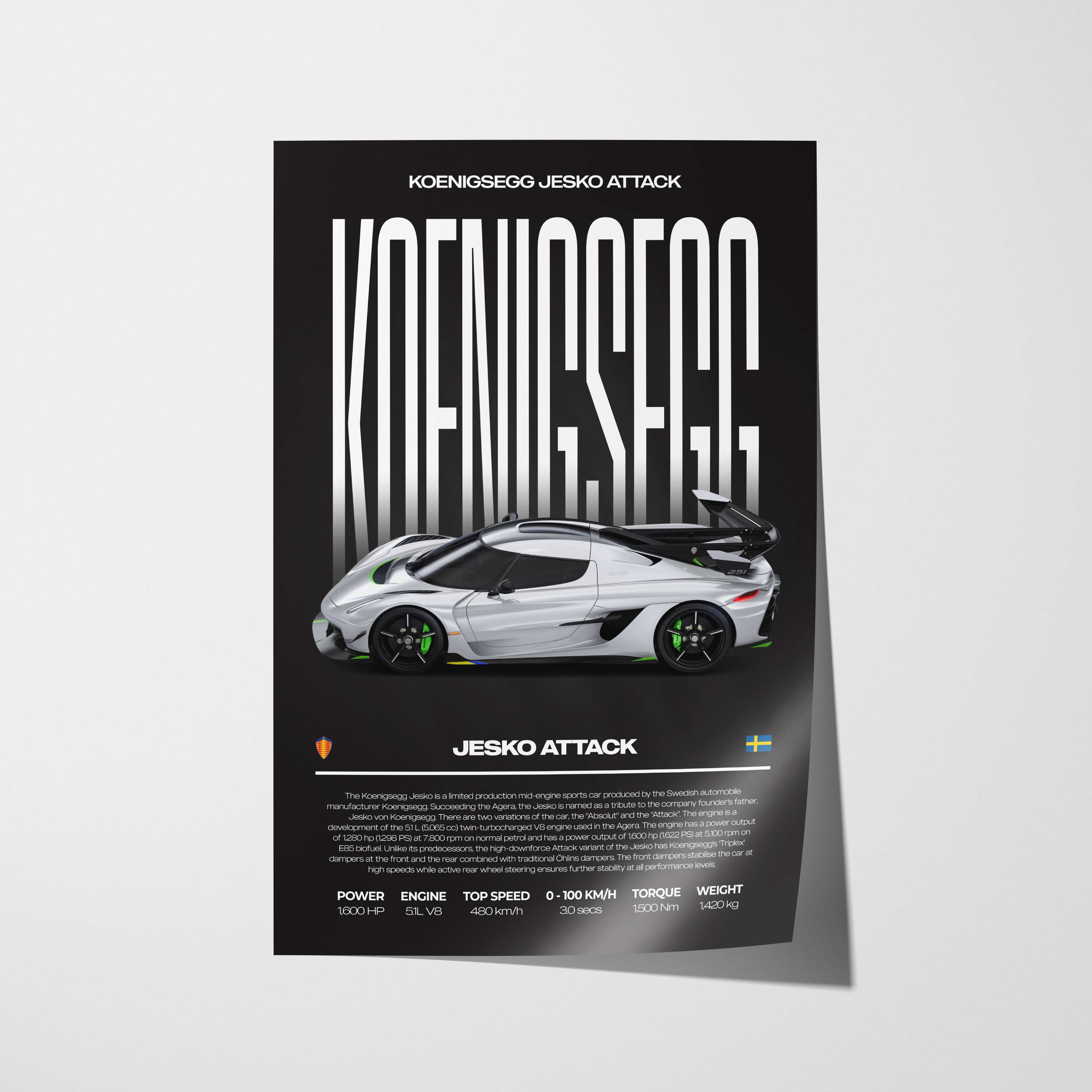 Koenigsegg Jesko Attack Poster