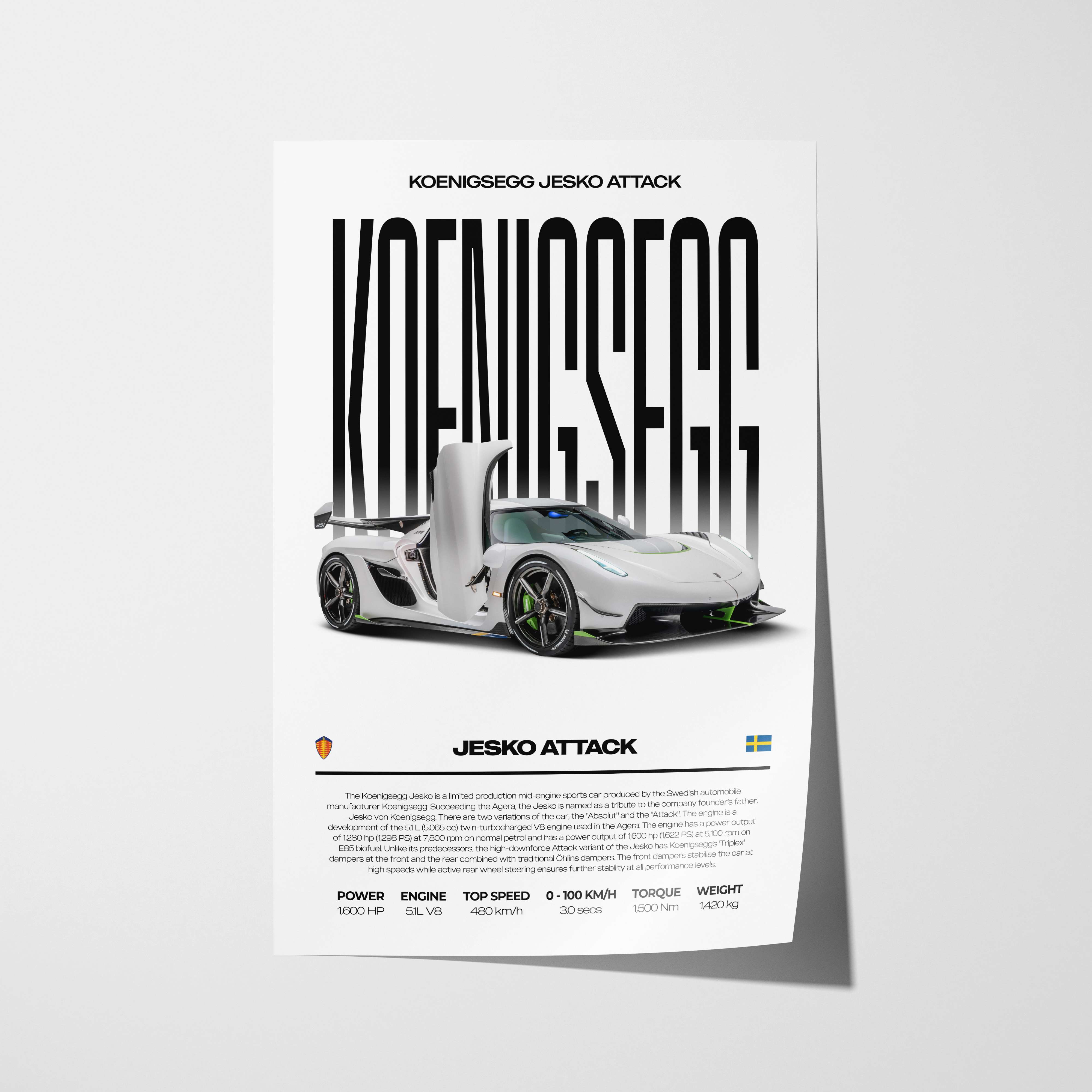 Koenigsegg Jesko Attack Poster