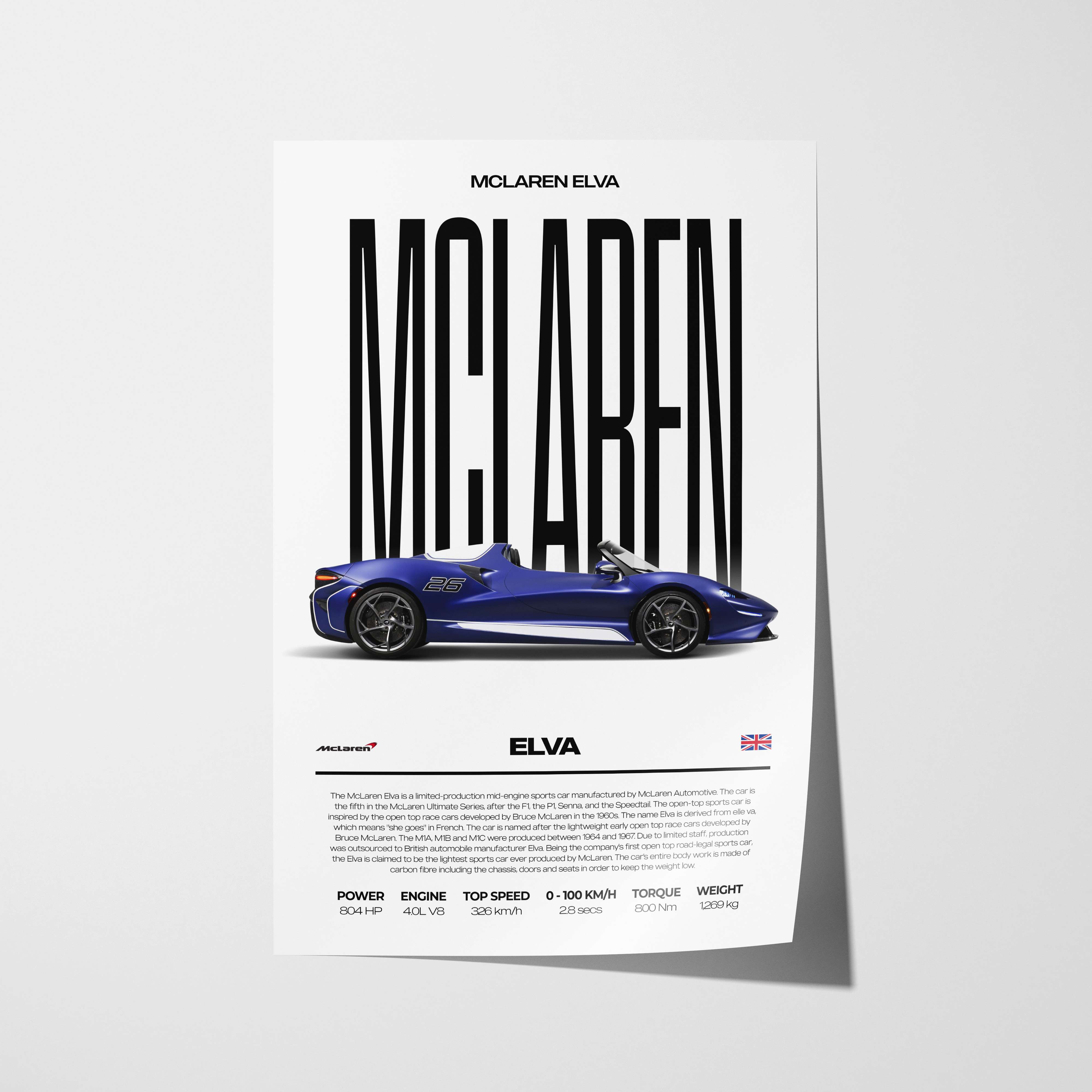 McLaren Elva Poster