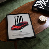 F80 Car Poster