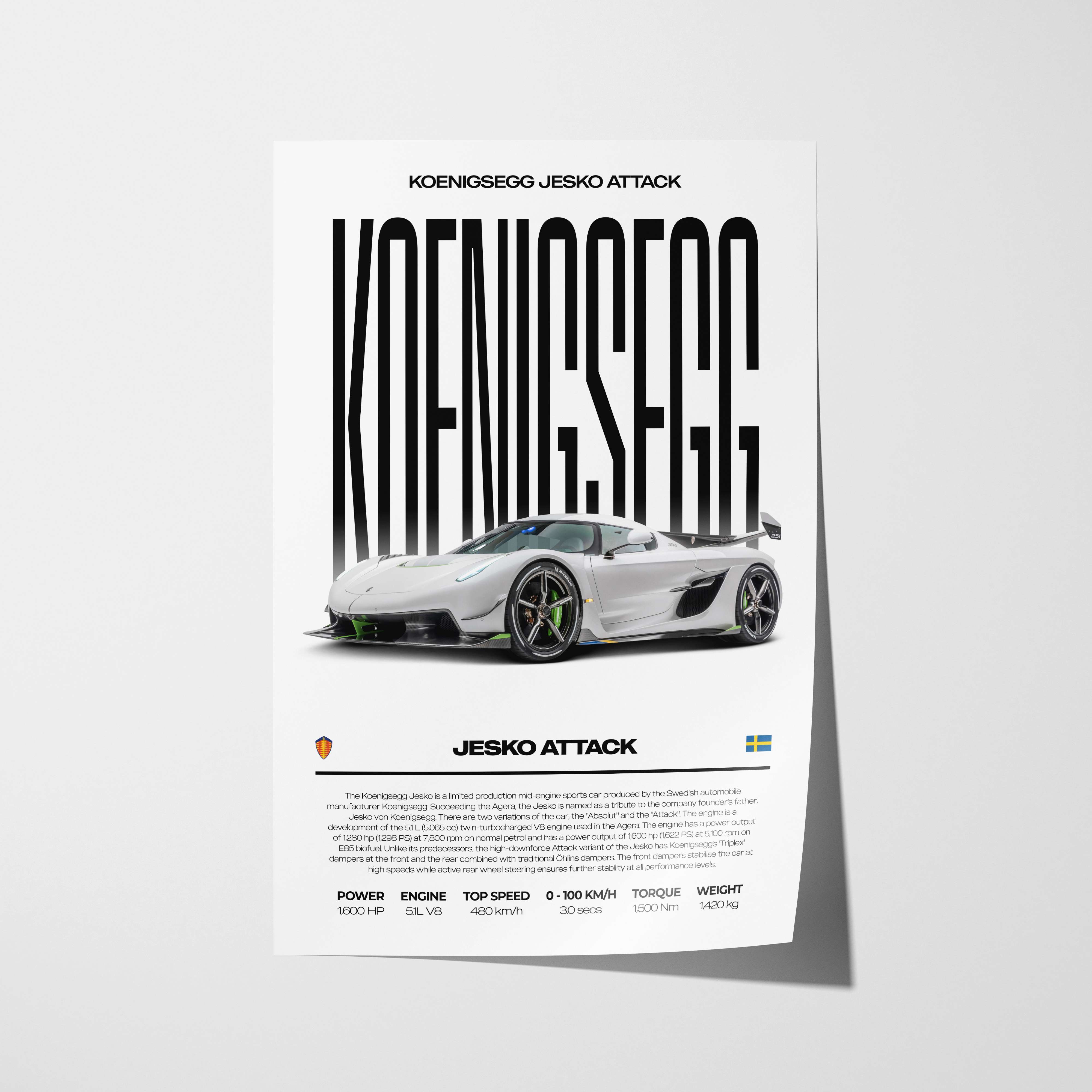 Koenigsegg Jesko Attack Poster