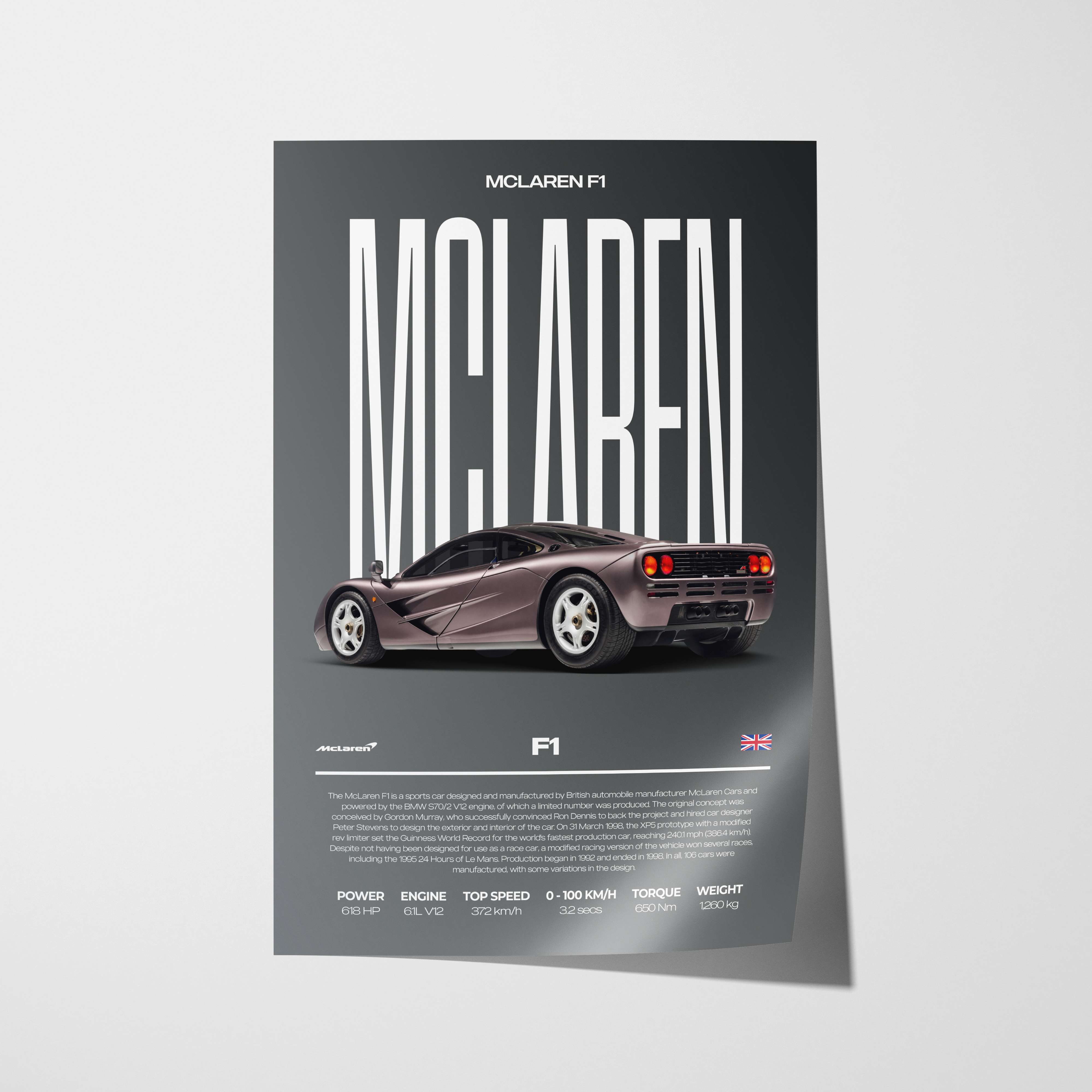 McLaren F1 Poster