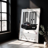 McLaren W1 Poster