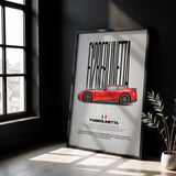 F12berlinetta Car Poster