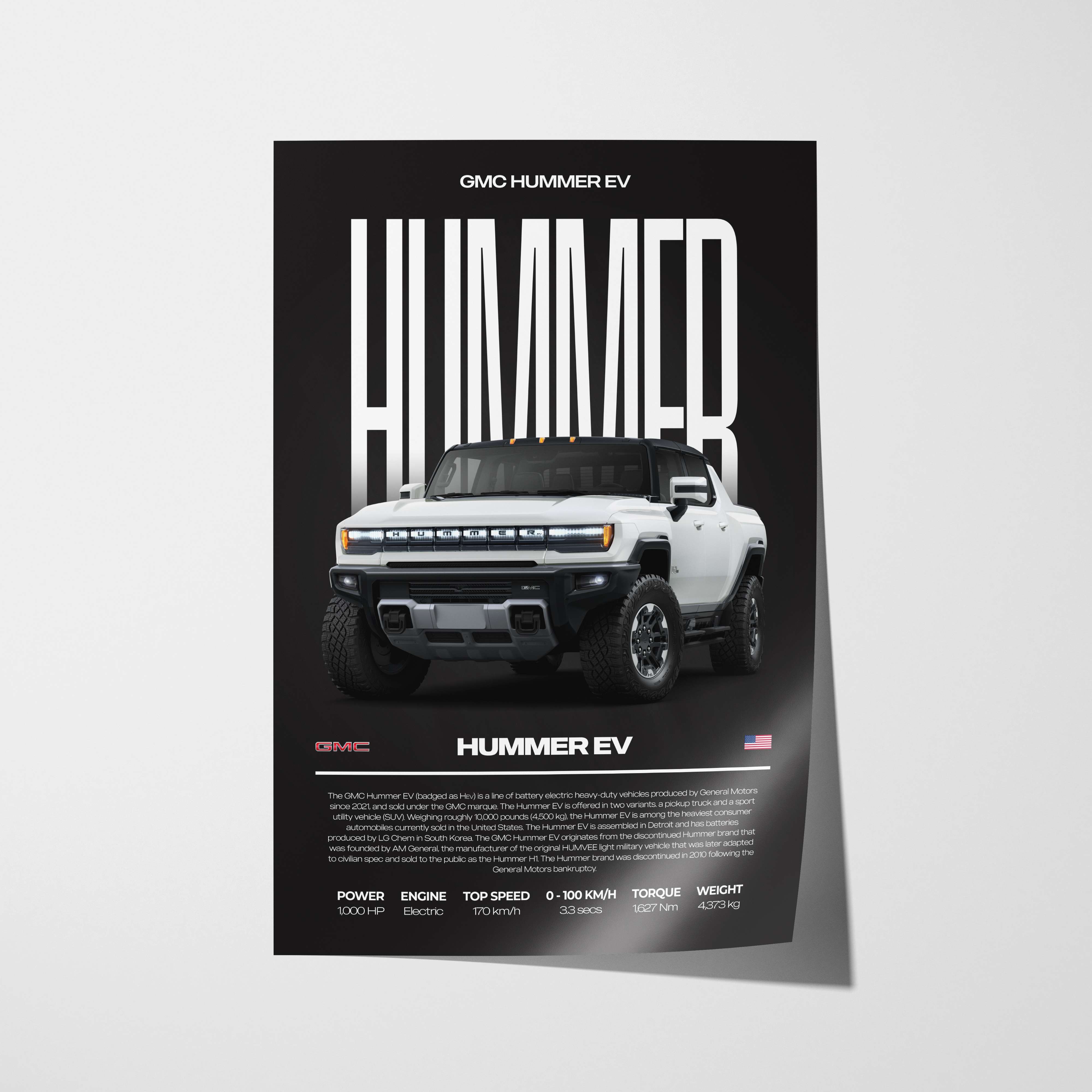 GMC Hummer EV Poster