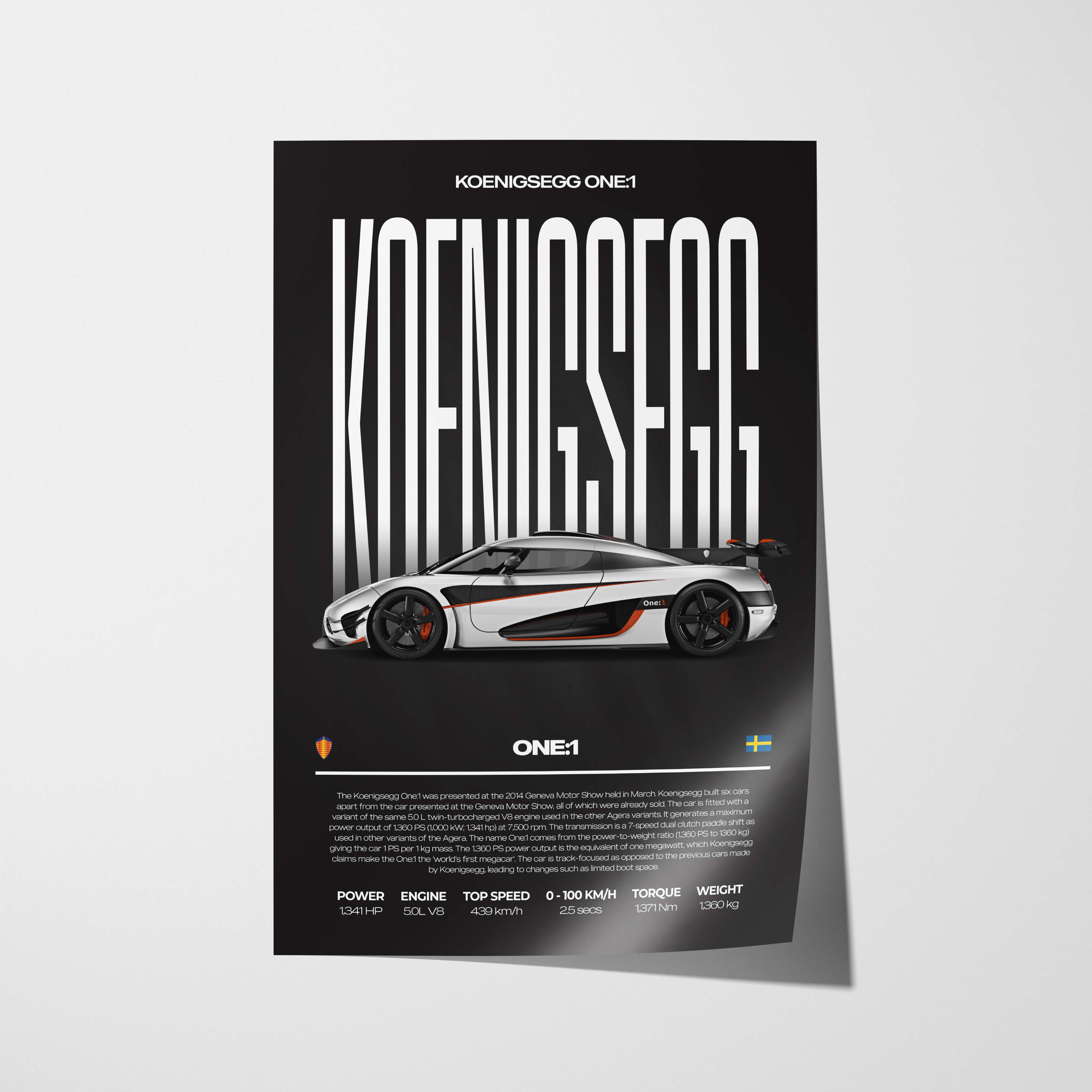 Koenigsegg One:1 Poster