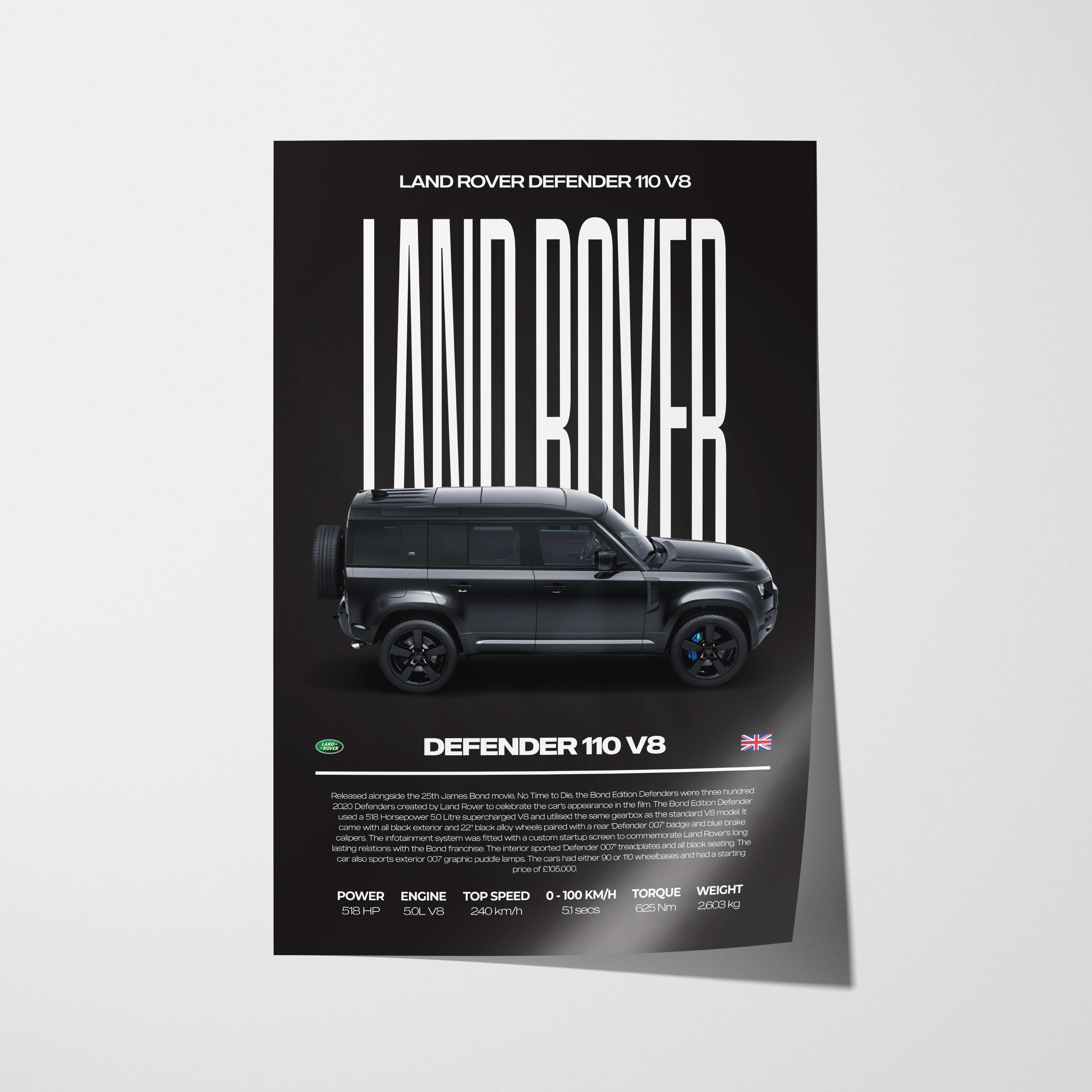 Land Rover Defender 110 V8 Poster