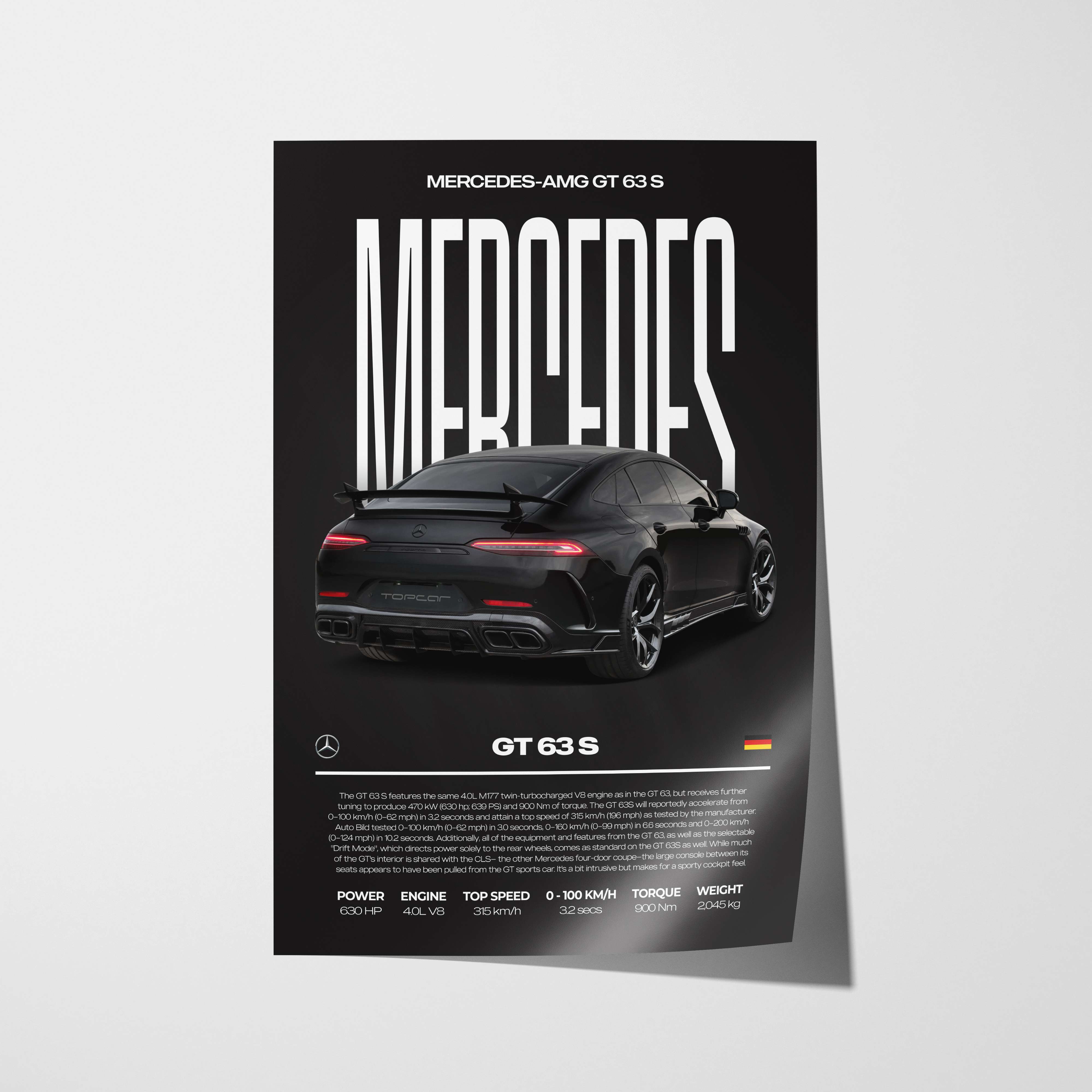 Mercedes-AMG GT 63 S Poster