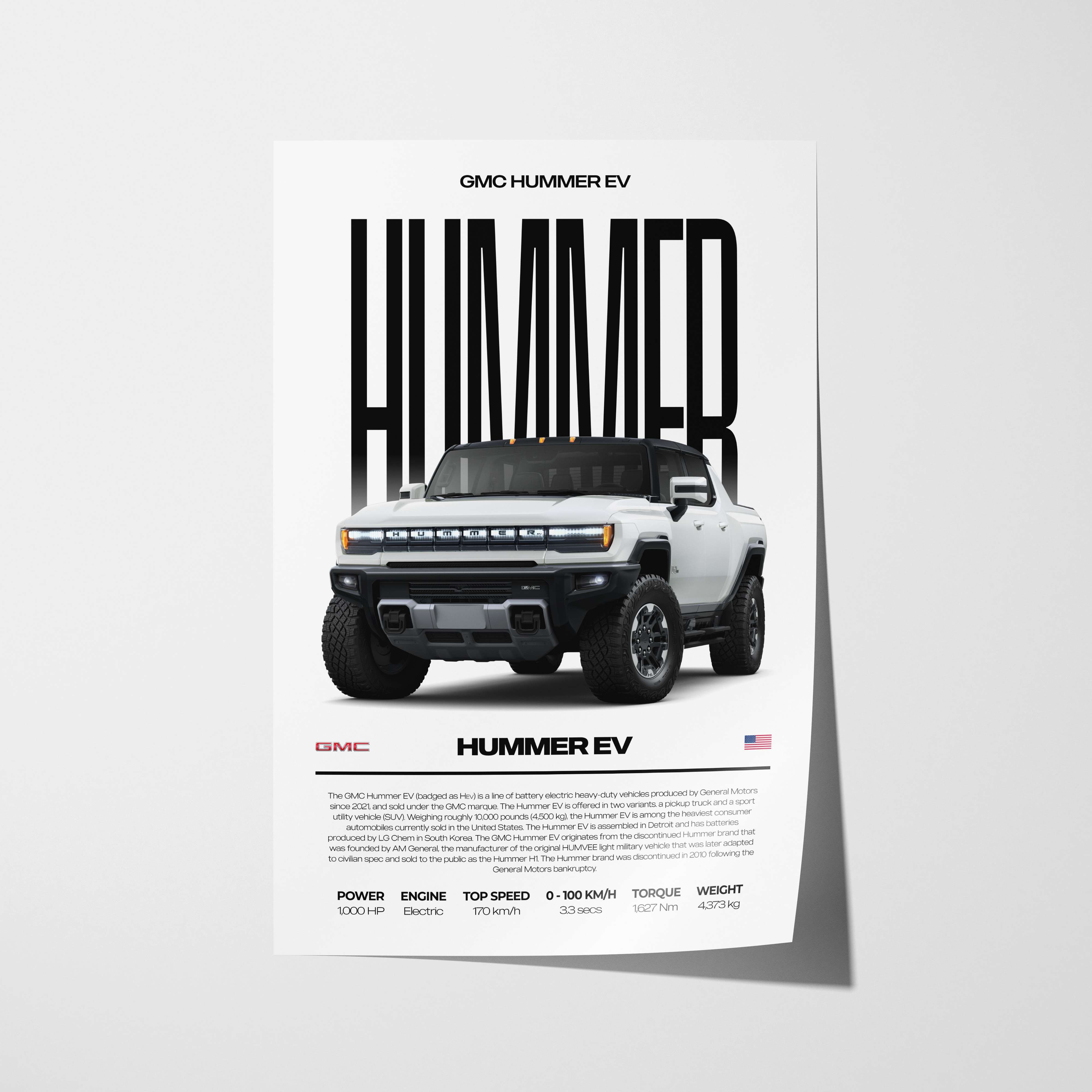 GMC Hummer EV Poster