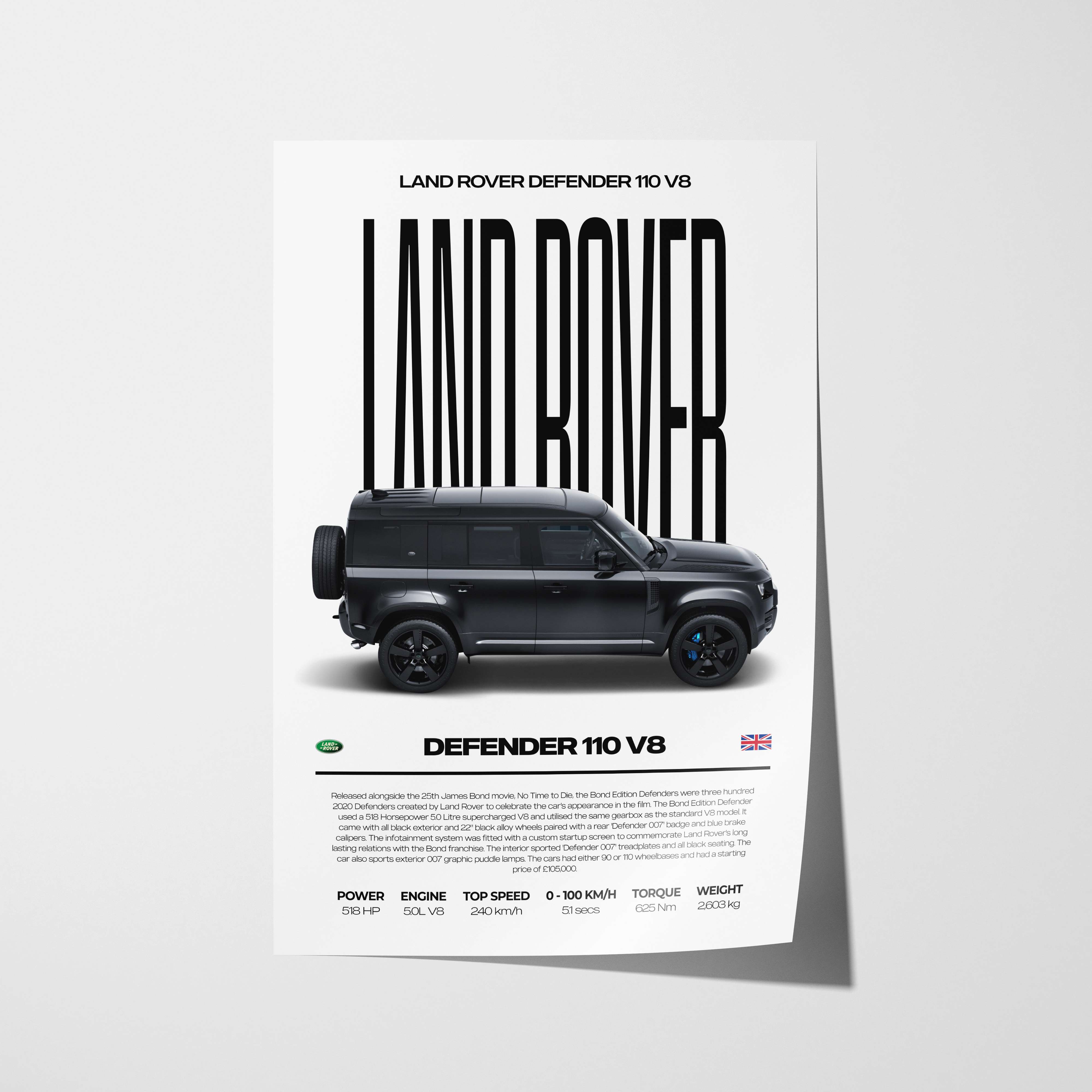 Land Rover Defender 110 V8 Poster