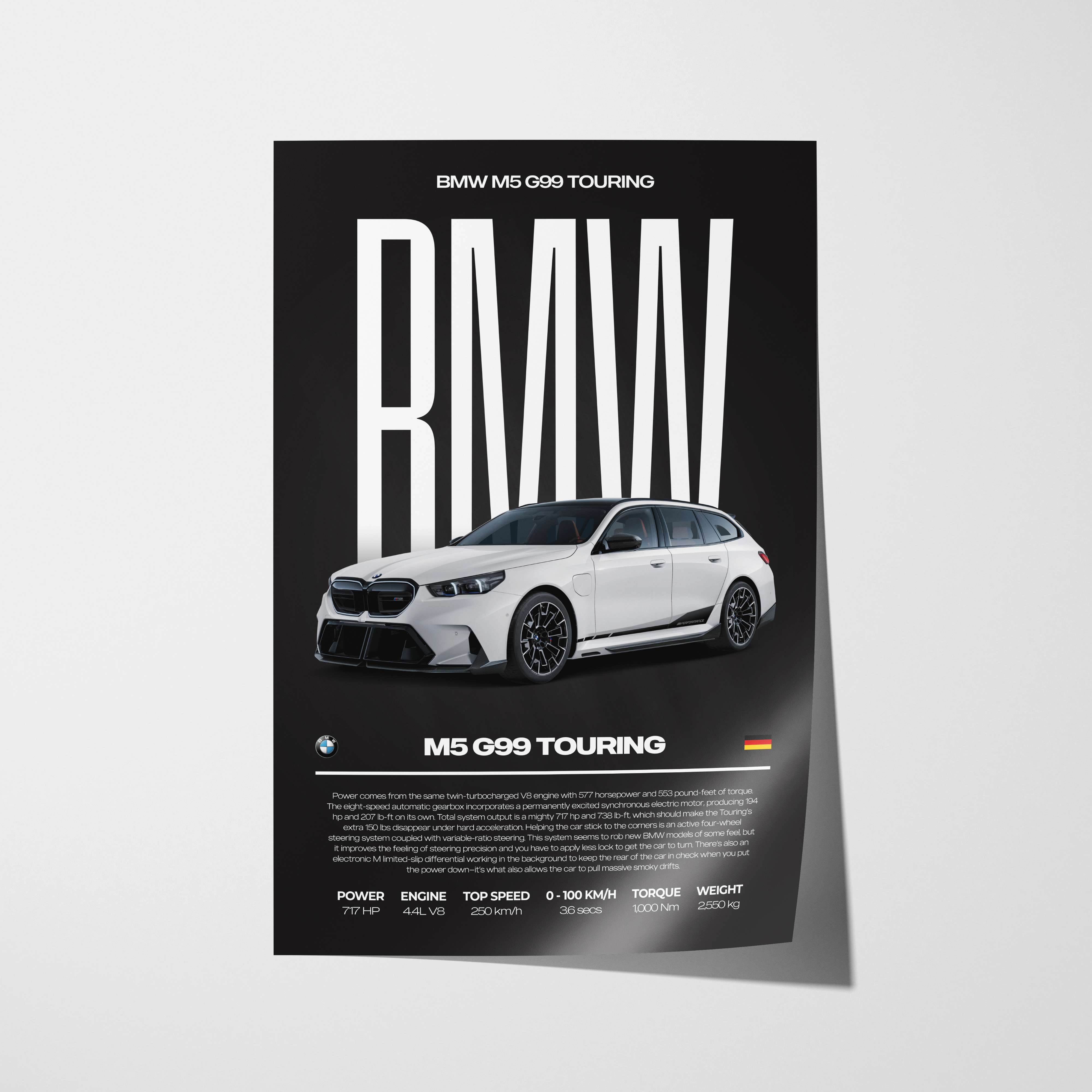 BMW M5 G99 Touring Poster